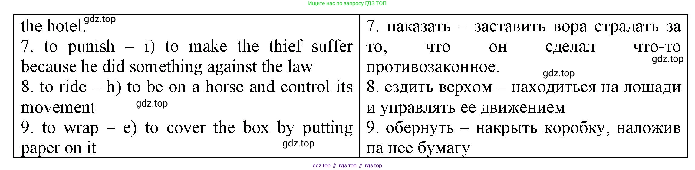 ГДЗ Английский язык (english), 6 класс Тренировочные упражнения для подготовки к ОГЭ (exam practice), авторы: Афанасьева Ольга Васильевна (Afanasyeva Olga), Михеева Ирина Владимировна (Mikheeva Irina), Баранова Ксения Михайловна (Baranova Ksenia), Пушинина Ирина Владимировна, издательство Просвещение, Москва, 2023, зелёного цвета, страница 29, номер 11, Решение (продолжение 2)