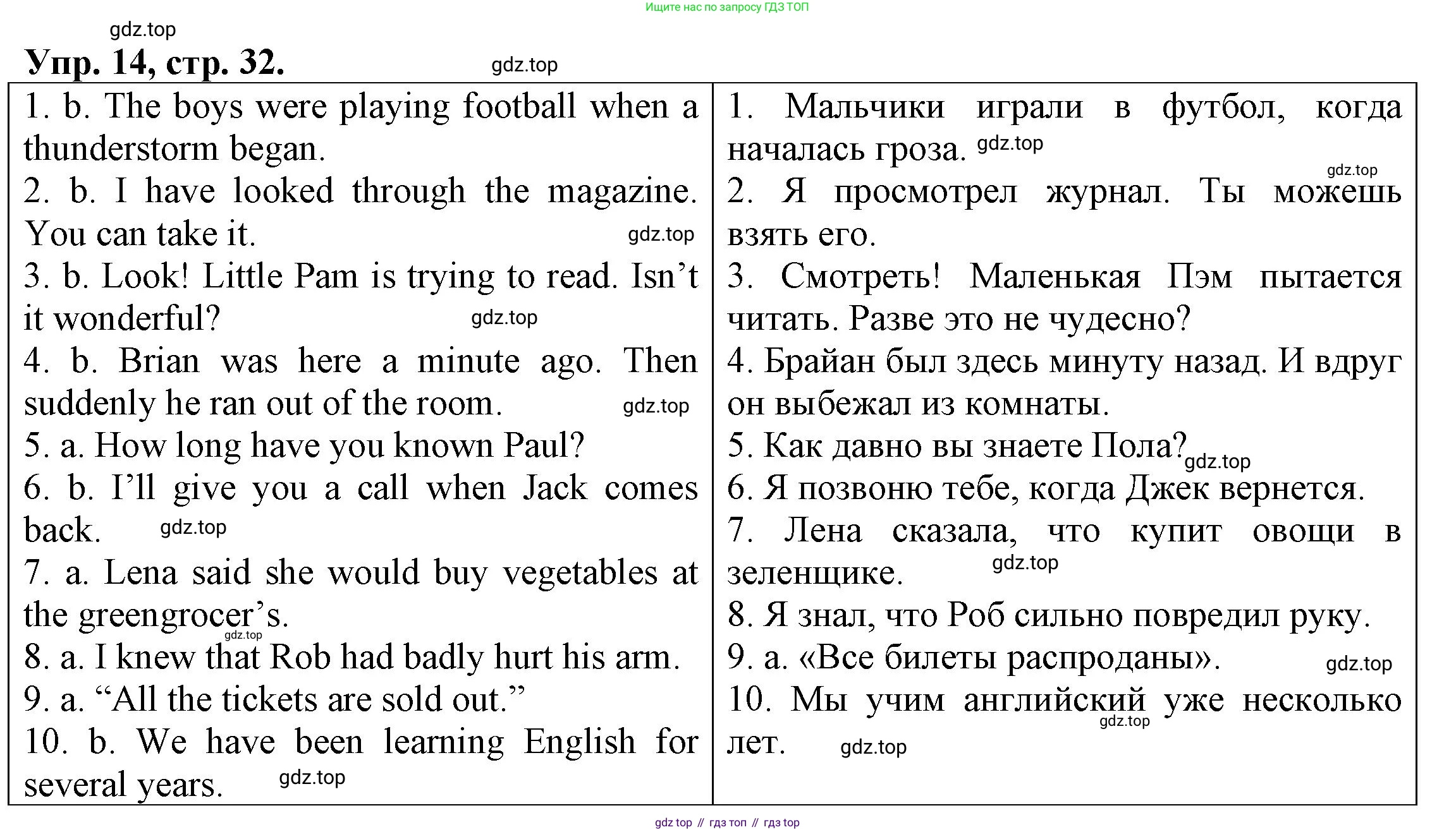 ГДЗ Английский язык (english), 6 класс Тренировочные упражнения для подготовки к ОГЭ (exam practice), авторы: Афанасьева Ольга Васильевна (Afanasyeva Olga), Михеева Ирина Владимировна (Mikheeva Irina), Баранова Ксения Михайловна (Baranova Ksenia), Пушинина Ирина Владимировна, издательство Просвещение, Москва, 2023, зелёного цвета, страница 32, номер 14, Решение