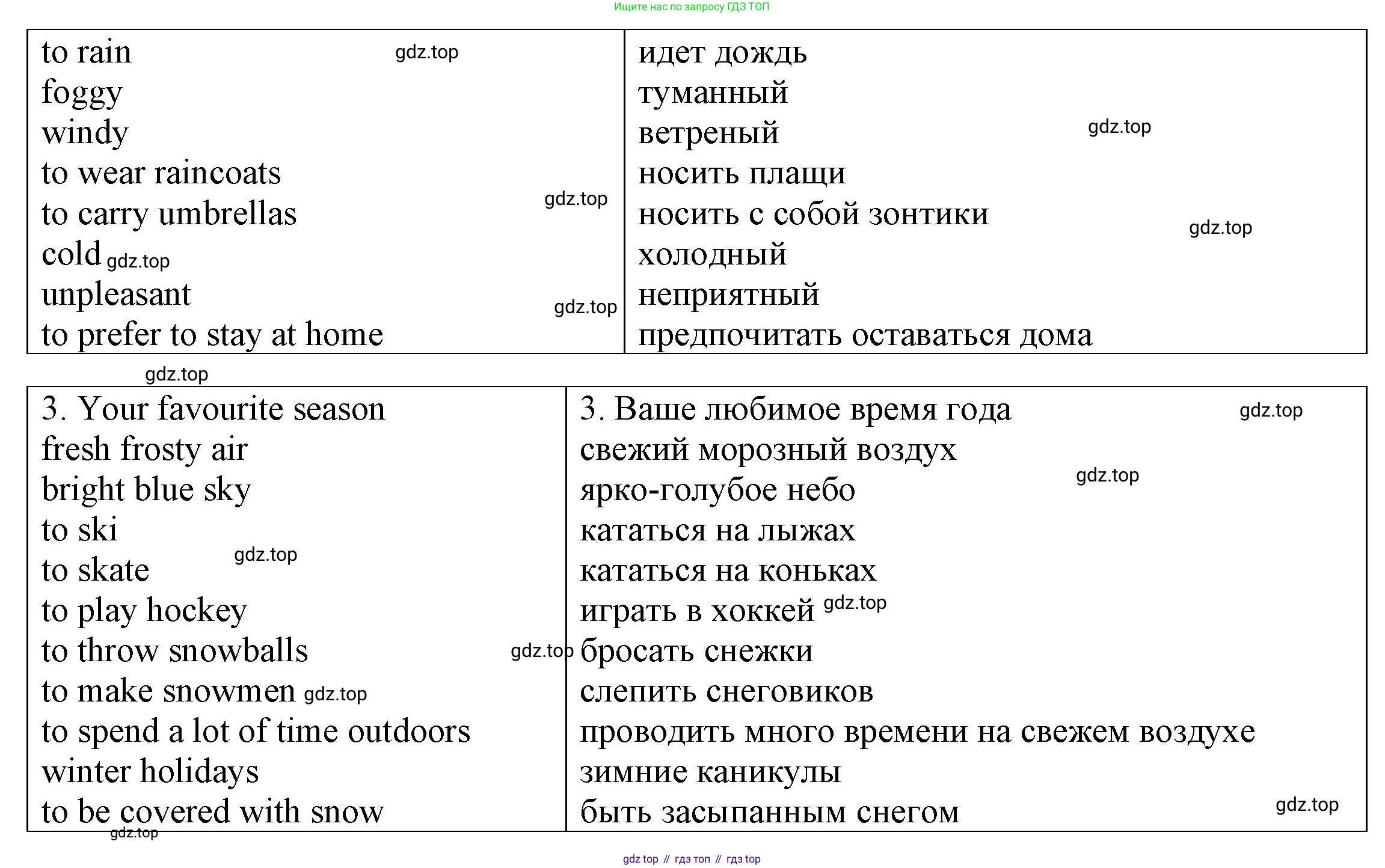 ГДЗ Английский язык (english), 6 класс Тренировочные упражнения для подготовки к ОГЭ (exam practice), авторы: Афанасьева Ольга Васильевна (Afanasyeva Olga), Михеева Ирина Владимировна (Mikheeva Irina), Баранова Ксения Михайловна (Baranova Ksenia), Пушинина Ирина Владимировна, издательство Просвещение, Москва, 2023, зелёного цвета, страница 40, номер 23, Решение (продолжение 2)