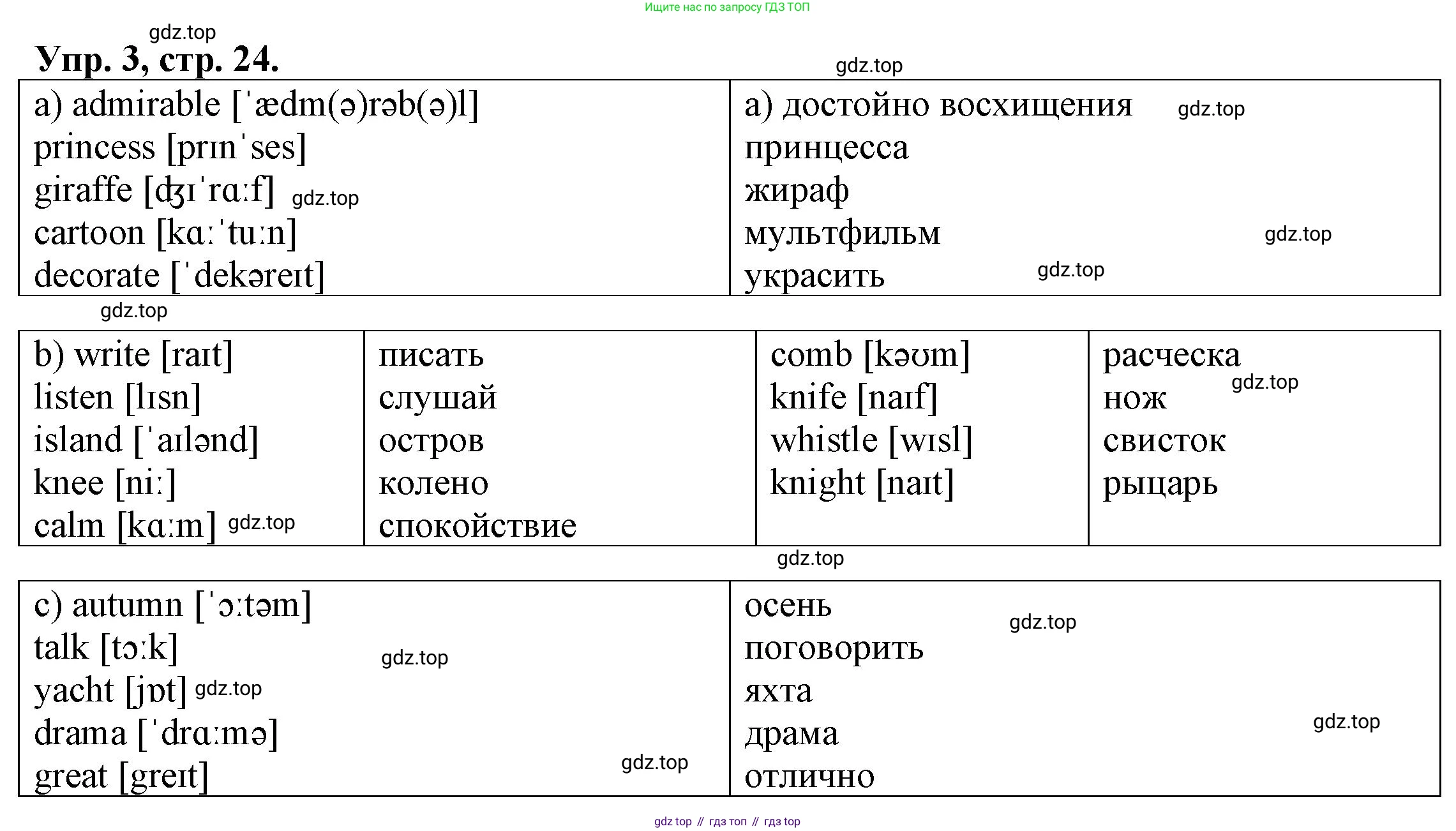 ГДЗ Английский язык (english), 6 класс Тренировочные упражнения для подготовки к ОГЭ (exam practice), авторы: Афанасьева Ольга Васильевна (Afanasyeva Olga), Михеева Ирина Владимировна (Mikheeva Irina), Баранова Ксения Михайловна (Baranova Ksenia), Пушинина Ирина Владимировна, издательство Просвещение, Москва, 2023, зелёного цвета, страница 24, номер 3, Решение