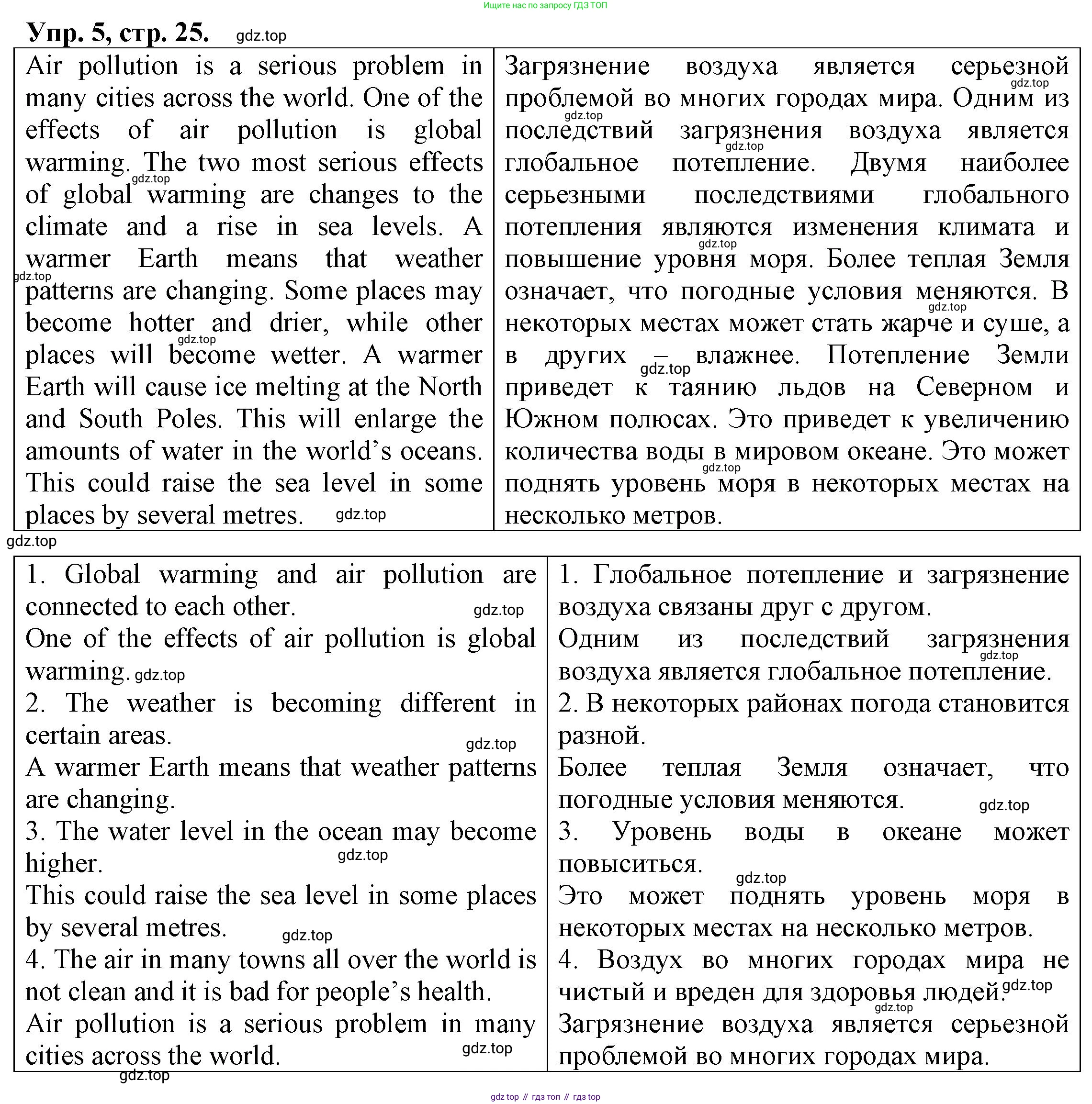 ГДЗ Английский язык (english), 6 класс Тренировочные упражнения для подготовки к ОГЭ (exam practice), авторы: Афанасьева Ольга Васильевна (Afanasyeva Olga), Михеева Ирина Владимировна (Mikheeva Irina), Баранова Ксения Михайловна (Baranova Ksenia), Пушинина Ирина Владимировна, издательство Просвещение, Москва, 2023, зелёного цвета, страница 25, номер 5, Решение