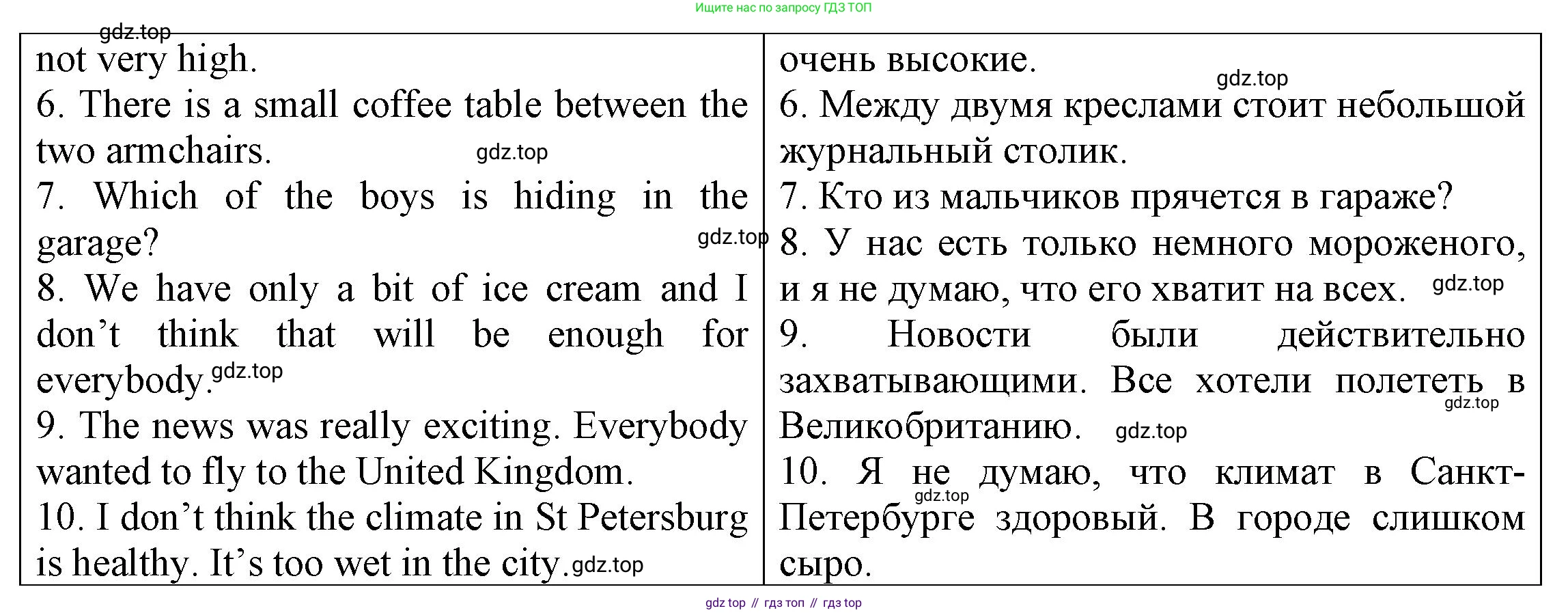 ГДЗ Английский язык (english), 6 класс Тренировочные упражнения для подготовки к ОГЭ (exam practice), авторы: Афанасьева Ольга Васильевна (Afanasyeva Olga), Михеева Ирина Владимировна (Mikheeva Irina), Баранова Ксения Михайловна (Baranova Ksenia), Пушинина Ирина Владимировна, издательство Просвещение, Москва, 2023, зелёного цвета, страница 28, номер 9, Решение (продолжение 2)