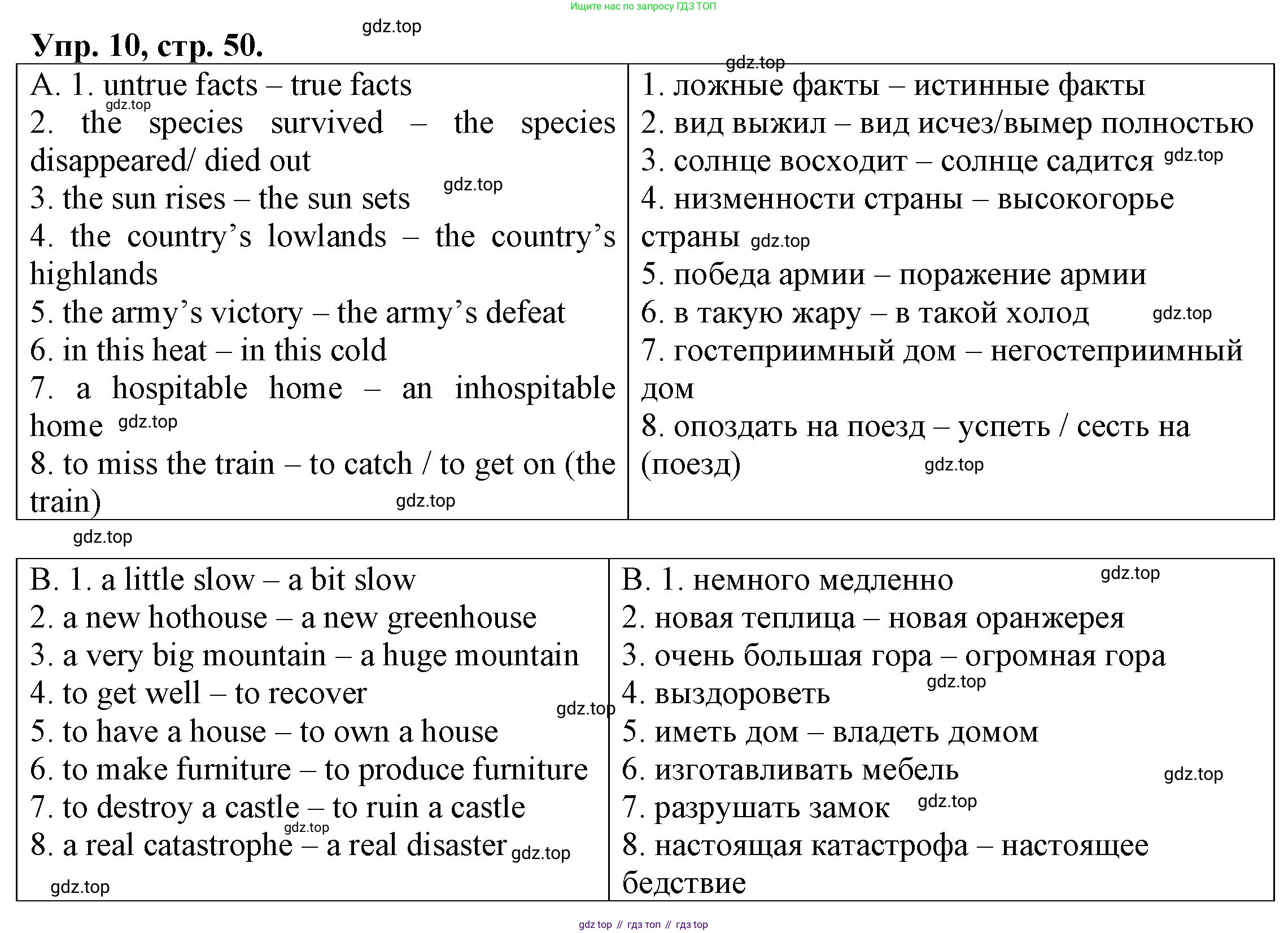 ГДЗ Английский язык (english), 6 класс Тренировочные упражнения для подготовки к ОГЭ (exam practice), авторы: Афанасьева Ольга Васильевна (Afanasyeva Olga), Михеева Ирина Владимировна (Mikheeva Irina), Баранова Ксения Михайловна (Baranova Ksenia), Пушинина Ирина Владимировна, издательство Просвещение, Москва, 2023, зелёного цвета, страница 50, номер 10, Решение