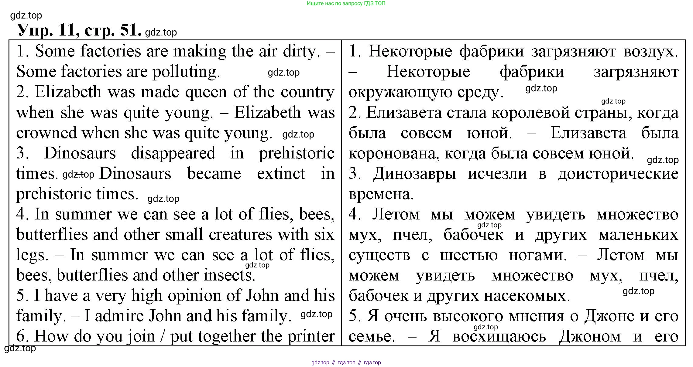 ГДЗ Английский язык (english), 6 класс Тренировочные упражнения для подготовки к ОГЭ (exam practice), авторы: Афанасьева Ольга Васильевна (Afanasyeva Olga), Михеева Ирина Владимировна (Mikheeva Irina), Баранова Ксения Михайловна (Baranova Ksenia), Пушинина Ирина Владимировна, издательство Просвещение, Москва, 2023, зелёного цвета, страница 51, номер 11, Решение