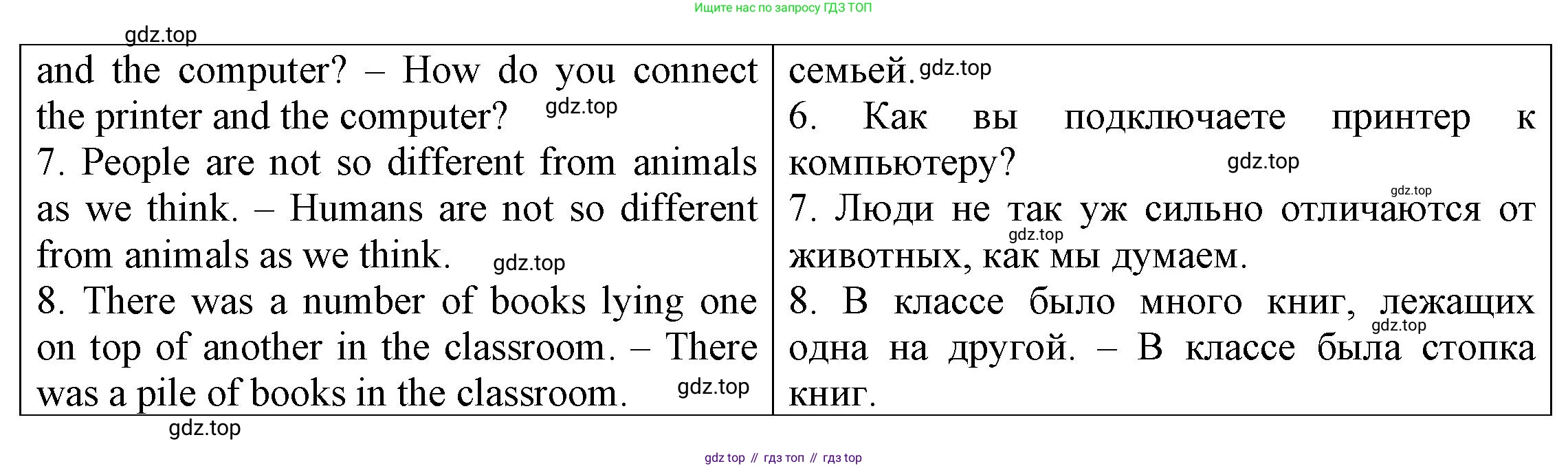 ГДЗ Английский язык (english), 6 класс Тренировочные упражнения для подготовки к ОГЭ (exam practice), авторы: Афанасьева Ольга Васильевна (Afanasyeva Olga), Михеева Ирина Владимировна (Mikheeva Irina), Баранова Ксения Михайловна (Baranova Ksenia), Пушинина Ирина Владимировна, издательство Просвещение, Москва, 2023, зелёного цвета, страница 51, номер 11, Решение (продолжение 2)