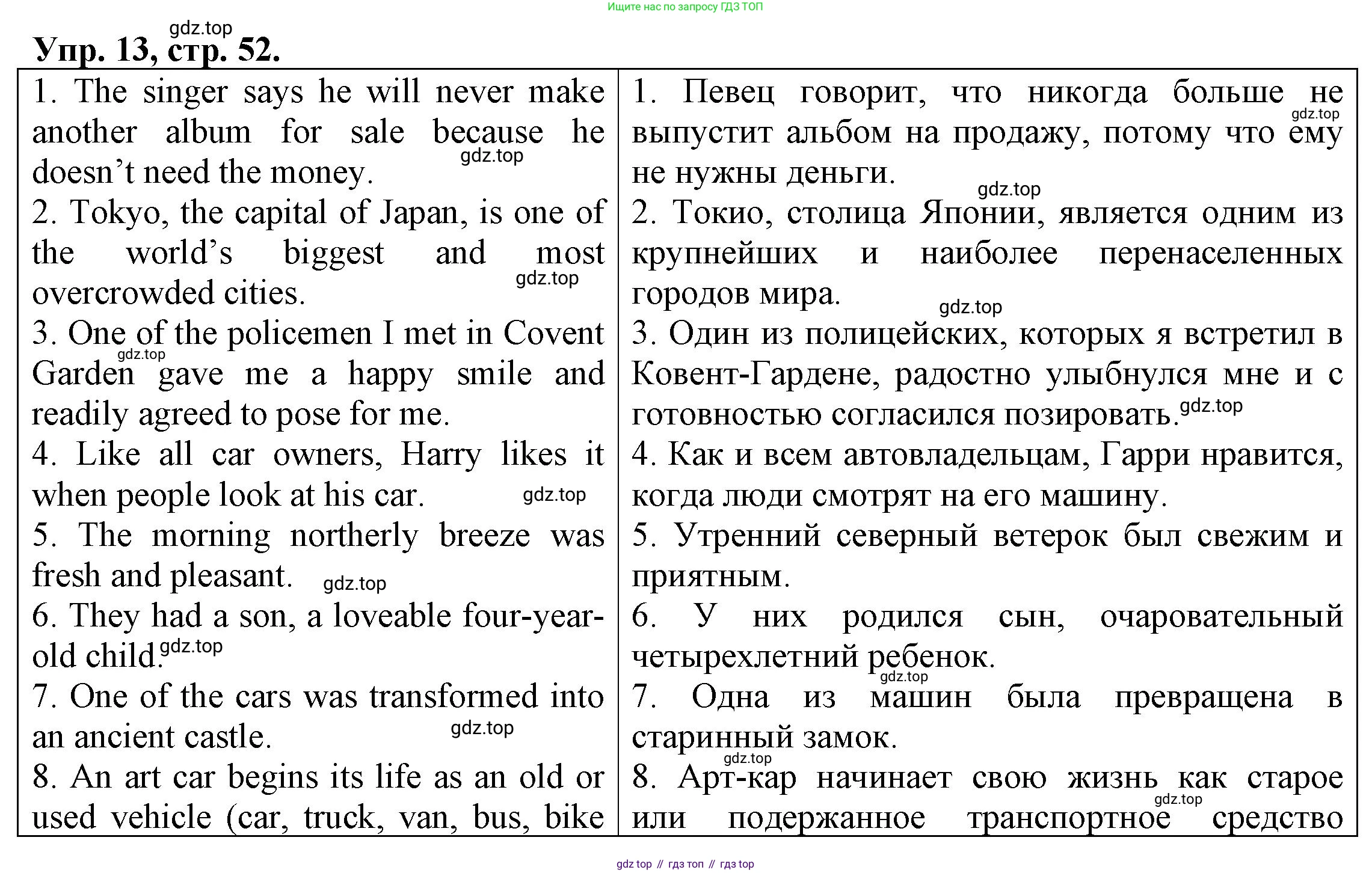 ГДЗ Английский язык (english), 6 класс Тренировочные упражнения для подготовки к ОГЭ (exam practice), авторы: Афанасьева Ольга Васильевна (Afanasyeva Olga), Михеева Ирина Владимировна (Mikheeva Irina), Баранова Ксения Михайловна (Baranova Ksenia), Пушинина Ирина Владимировна, издательство Просвещение, Москва, 2023, зелёного цвета, страница 52, номер 13, Решение