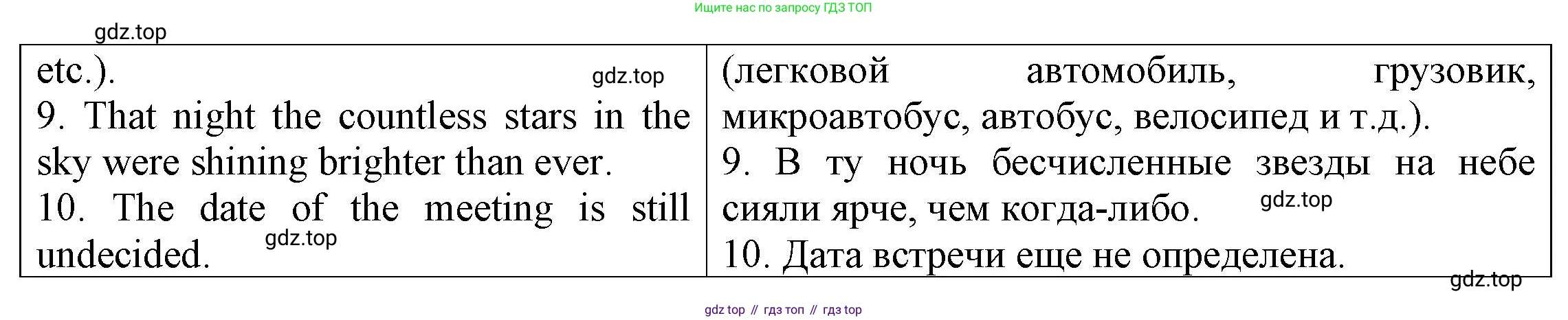 ГДЗ Английский язык (english), 6 класс Тренировочные упражнения для подготовки к ОГЭ (exam practice), авторы: Афанасьева Ольга Васильевна (Afanasyeva Olga), Михеева Ирина Владимировна (Mikheeva Irina), Баранова Ксения Михайловна (Baranova Ksenia), Пушинина Ирина Владимировна, издательство Просвещение, Москва, 2023, зелёного цвета, страница 52, номер 13, Решение (продолжение 2)