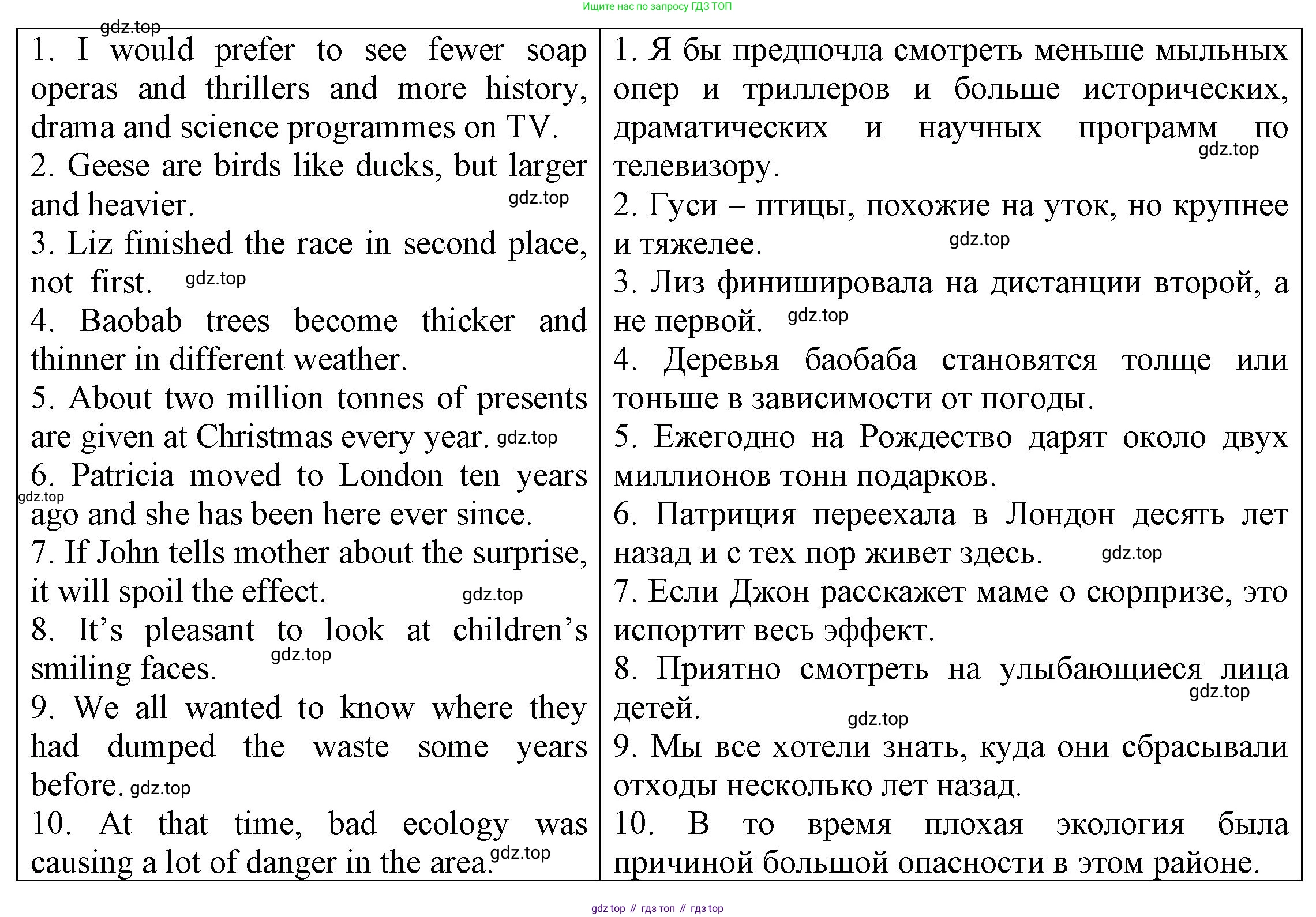 ГДЗ Английский язык (english), 6 класс Тренировочные упражнения для подготовки к ОГЭ (exam practice), авторы: Афанасьева Ольга Васильевна (Afanasyeva Olga), Михеева Ирина Владимировна (Mikheeva Irina), Баранова Ксения Михайловна (Baranova Ksenia), Пушинина Ирина Владимировна, издательство Просвещение, Москва, 2023, зелёного цвета, страница 56, номер 18, Решение