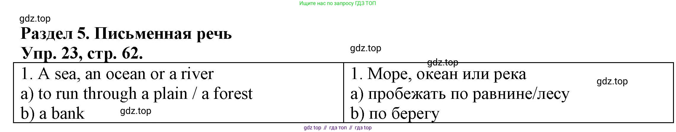 ГДЗ Английский язык (english), 6 класс Тренировочные упражнения для подготовки к ОГЭ (exam practice), авторы: Афанасьева Ольга Васильевна (Afanasyeva Olga), Михеева Ирина Владимировна (Mikheeva Irina), Баранова Ксения Михайловна (Baranova Ksenia), Пушинина Ирина Владимировна, издательство Просвещение, Москва, 2023, зелёного цвета, страница 62, номер 23, Решение