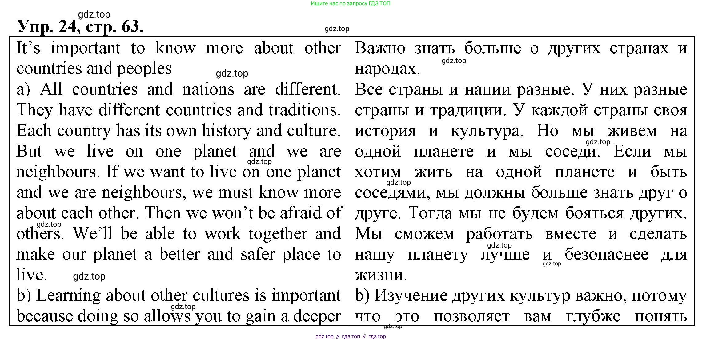 ГДЗ Английский язык (english), 6 класс Тренировочные упражнения для подготовки к ОГЭ (exam practice), авторы: Афанасьева Ольга Васильевна (Afanasyeva Olga), Михеева Ирина Владимировна (Mikheeva Irina), Баранова Ксения Михайловна (Baranova Ksenia), Пушинина Ирина Владимировна, издательство Просвещение, Москва, 2023, зелёного цвета, страница 63, номер 24, Решение