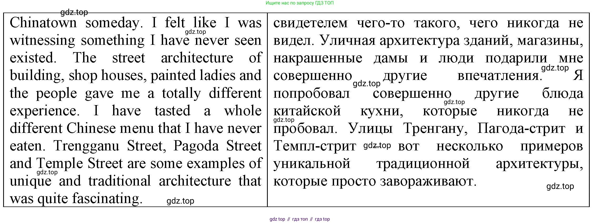 ГДЗ Английский язык (english), 6 класс Тренировочные упражнения для подготовки к ОГЭ (exam practice), авторы: Афанасьева Ольга Васильевна (Afanasyeva Olga), Михеева Ирина Владимировна (Mikheeva Irina), Баранова Ксения Михайловна (Baranova Ksenia), Пушинина Ирина Владимировна, издательство Просвещение, Москва, 2023, зелёного цвета, страница 63, номер 25, Решение (продолжение 2)
