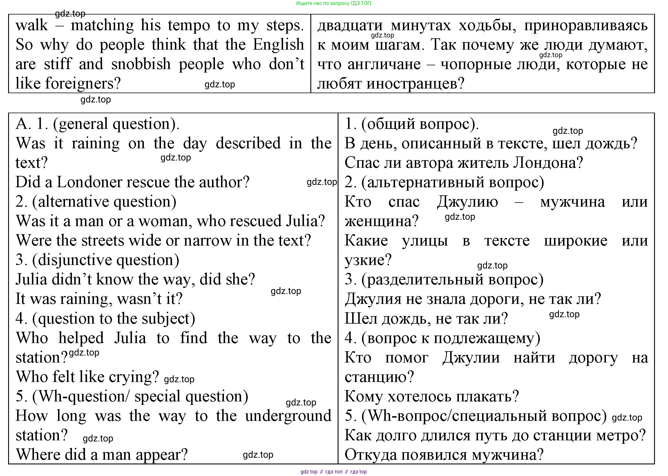 ГДЗ Английский язык (english), 6 класс Тренировочные упражнения для подготовки к ОГЭ (exam practice), авторы: Афанасьева Ольга Васильевна (Afanasyeva Olga), Михеева Ирина Владимировна (Mikheeva Irina), Баранова Ксения Михайловна (Baranova Ksenia), Пушинина Ирина Владимировна, издательство Просвещение, Москва, 2023, зелёного цвета, страница 45, номер 4, Решение (продолжение 2)