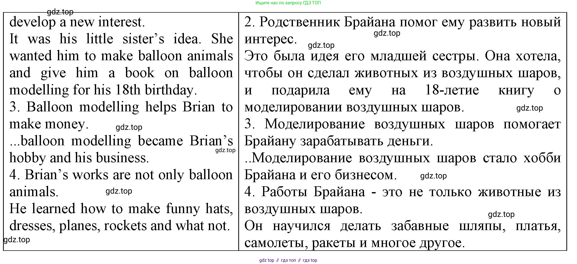 ГДЗ Английский язык (english), 6 класс Тренировочные упражнения для подготовки к ОГЭ (exam practice), авторы: Афанасьева Ольга Васильевна (Afanasyeva Olga), Михеева Ирина Владимировна (Mikheeva Irina), Баранова Ксения Михайловна (Baranova Ksenia), Пушинина Ирина Владимировна, издательство Просвещение, Москва, 2023, зелёного цвета, страница 46, номер 5, Решение (продолжение 2)