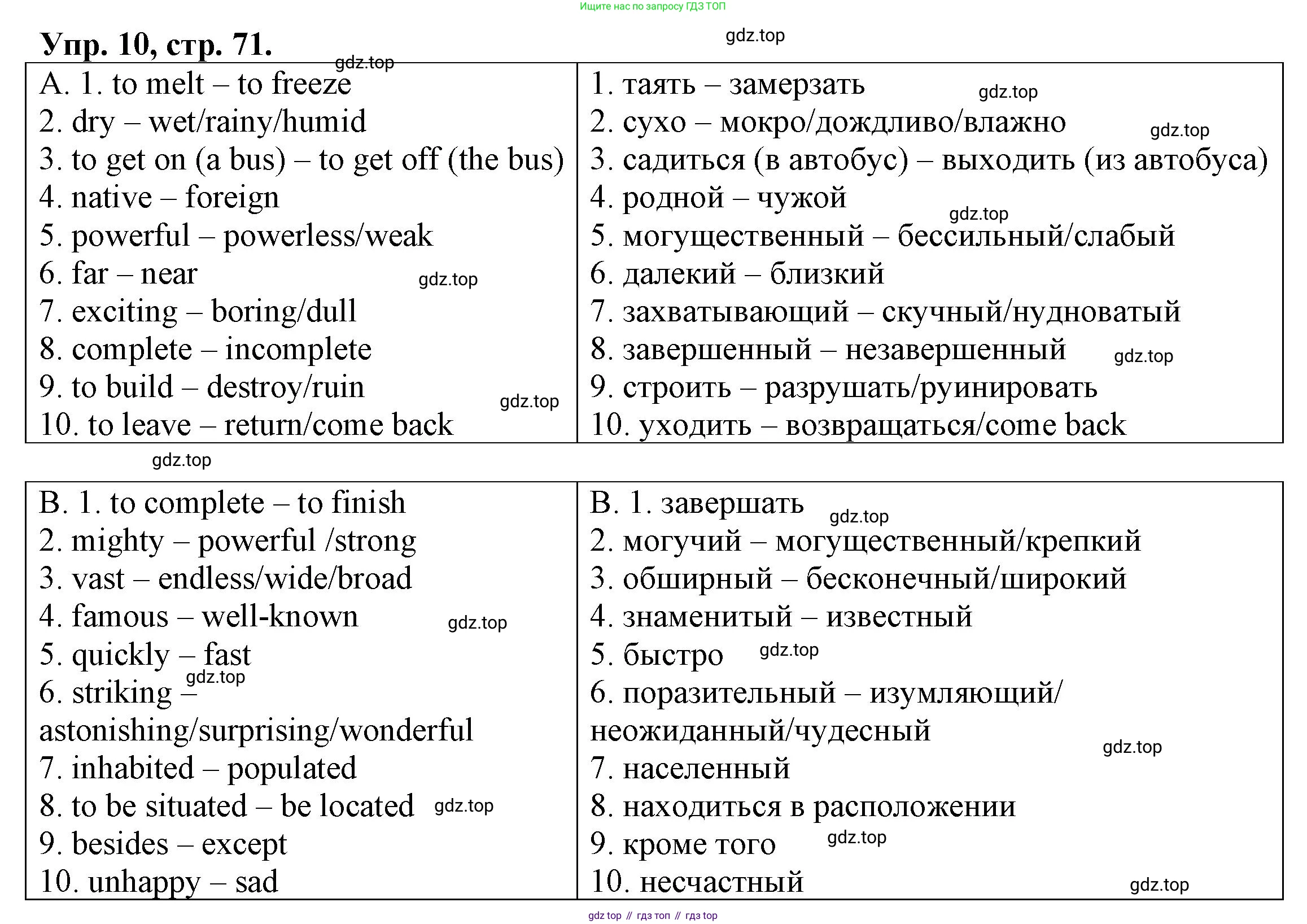 ГДЗ Английский язык (english), 6 класс Тренировочные упражнения для подготовки к ОГЭ (exam practice), авторы: Афанасьева Ольга Васильевна (Afanasyeva Olga), Михеева Ирина Владимировна (Mikheeva Irina), Баранова Ксения Михайловна (Baranova Ksenia), Пушинина Ирина Владимировна, издательство Просвещение, Москва, 2023, зелёного цвета, страница 71, номер 10, Решение