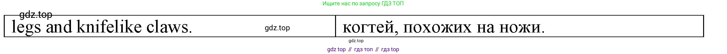 ГДЗ Английский язык (english), 6 класс Тренировочные упражнения для подготовки к ОГЭ (exam practice), авторы: Афанасьева Ольга Васильевна (Afanasyeva Olga), Михеева Ирина Владимировна (Mikheeva Irina), Баранова Ксения Михайловна (Baranova Ksenia), Пушинина Ирина Владимировна, издательство Просвещение, Москва, 2023, зелёного цвета, страница 73, номер 12, Решение (продолжение 2)