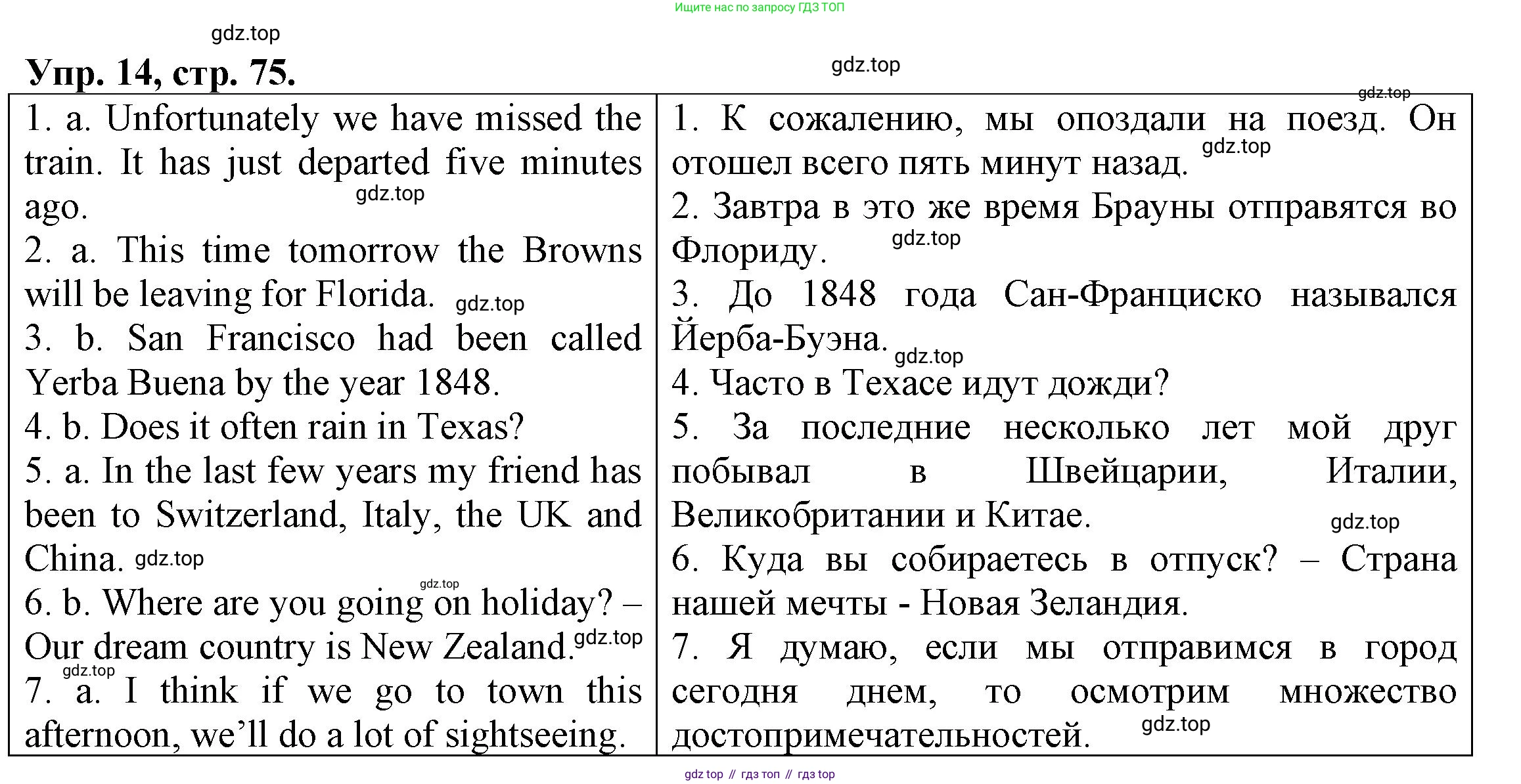 ГДЗ Английский язык (english), 6 класс Тренировочные упражнения для подготовки к ОГЭ (exam practice), авторы: Афанасьева Ольга Васильевна (Afanasyeva Olga), Михеева Ирина Владимировна (Mikheeva Irina), Баранова Ксения Михайловна (Baranova Ksenia), Пушинина Ирина Владимировна, издательство Просвещение, Москва, 2023, зелёного цвета, страница 75, номер 14, Решение