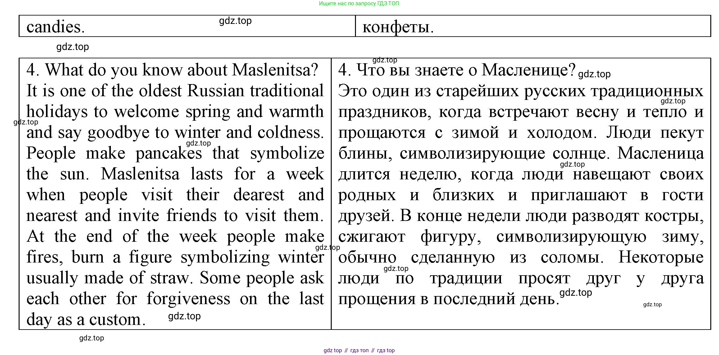 ГДЗ Английский язык (english), 6 класс Тренировочные упражнения для подготовки к ОГЭ (exam practice), авторы: Афанасьева Ольга Васильевна (Afanasyeva Olga), Михеева Ирина Владимировна (Mikheeva Irina), Баранова Ксения Михайловна (Baranova Ksenia), Пушинина Ирина Владимировна, издательство Просвещение, Москва, 2023, зелёного цвета, страница 80, номер 19, Решение (продолжение 2)