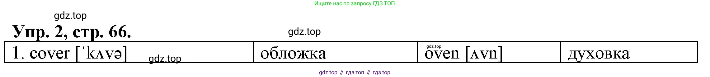 ГДЗ Английский язык (english), 6 класс Тренировочные упражнения для подготовки к ОГЭ (exam practice), авторы: Афанасьева Ольга Васильевна (Afanasyeva Olga), Михеева Ирина Владимировна (Mikheeva Irina), Баранова Ксения Михайловна (Baranova Ksenia), Пушинина Ирина Владимировна, издательство Просвещение, Москва, 2023, зелёного цвета, страница 66, номер 2, Решение