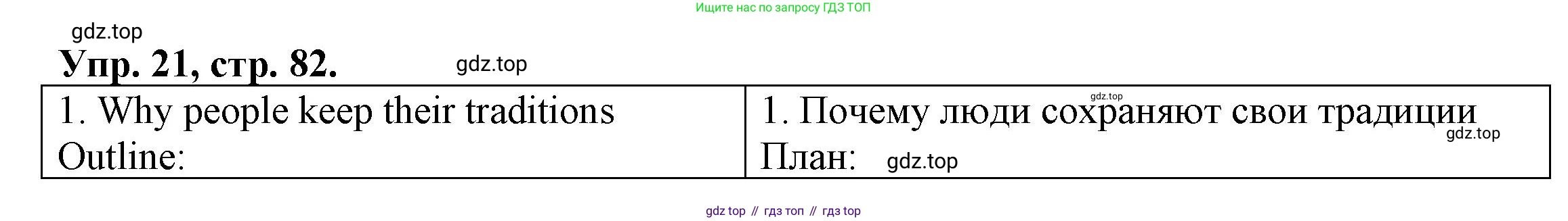 ГДЗ Английский язык (english), 6 класс Тренировочные упражнения для подготовки к ОГЭ (exam practice), авторы: Афанасьева Ольга Васильевна (Afanasyeva Olga), Михеева Ирина Владимировна (Mikheeva Irina), Баранова Ксения Михайловна (Baranova Ksenia), Пушинина Ирина Владимировна, издательство Просвещение, Москва, 2023, зелёного цвета, страница 82, номер 21, Решение