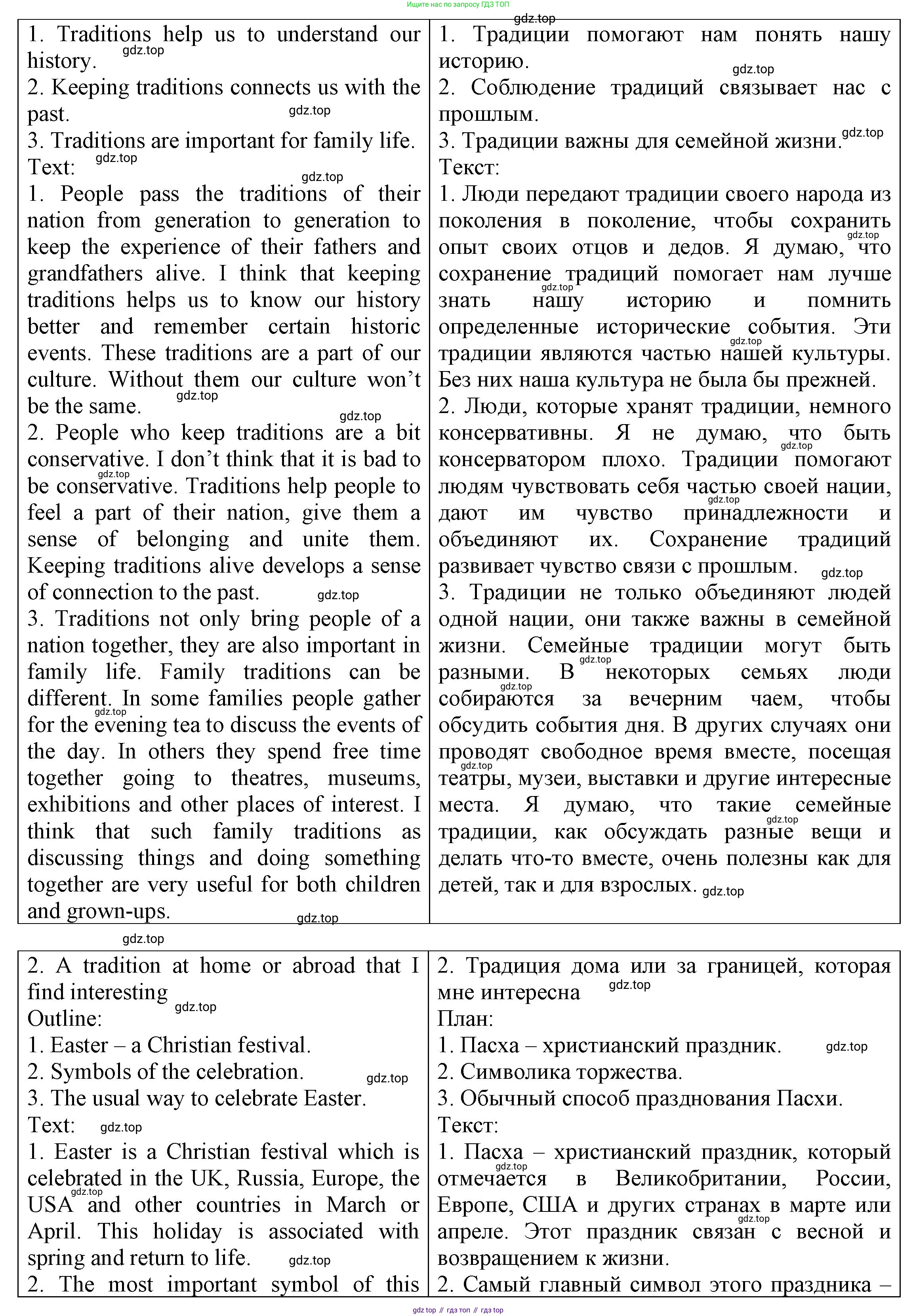 ГДЗ Английский язык (english), 6 класс Тренировочные упражнения для подготовки к ОГЭ (exam practice), авторы: Афанасьева Ольга Васильевна (Afanasyeva Olga), Михеева Ирина Владимировна (Mikheeva Irina), Баранова Ксения Михайловна (Baranova Ksenia), Пушинина Ирина Владимировна, издательство Просвещение, Москва, 2023, зелёного цвета, страница 82, номер 21, Решение (продолжение 2)