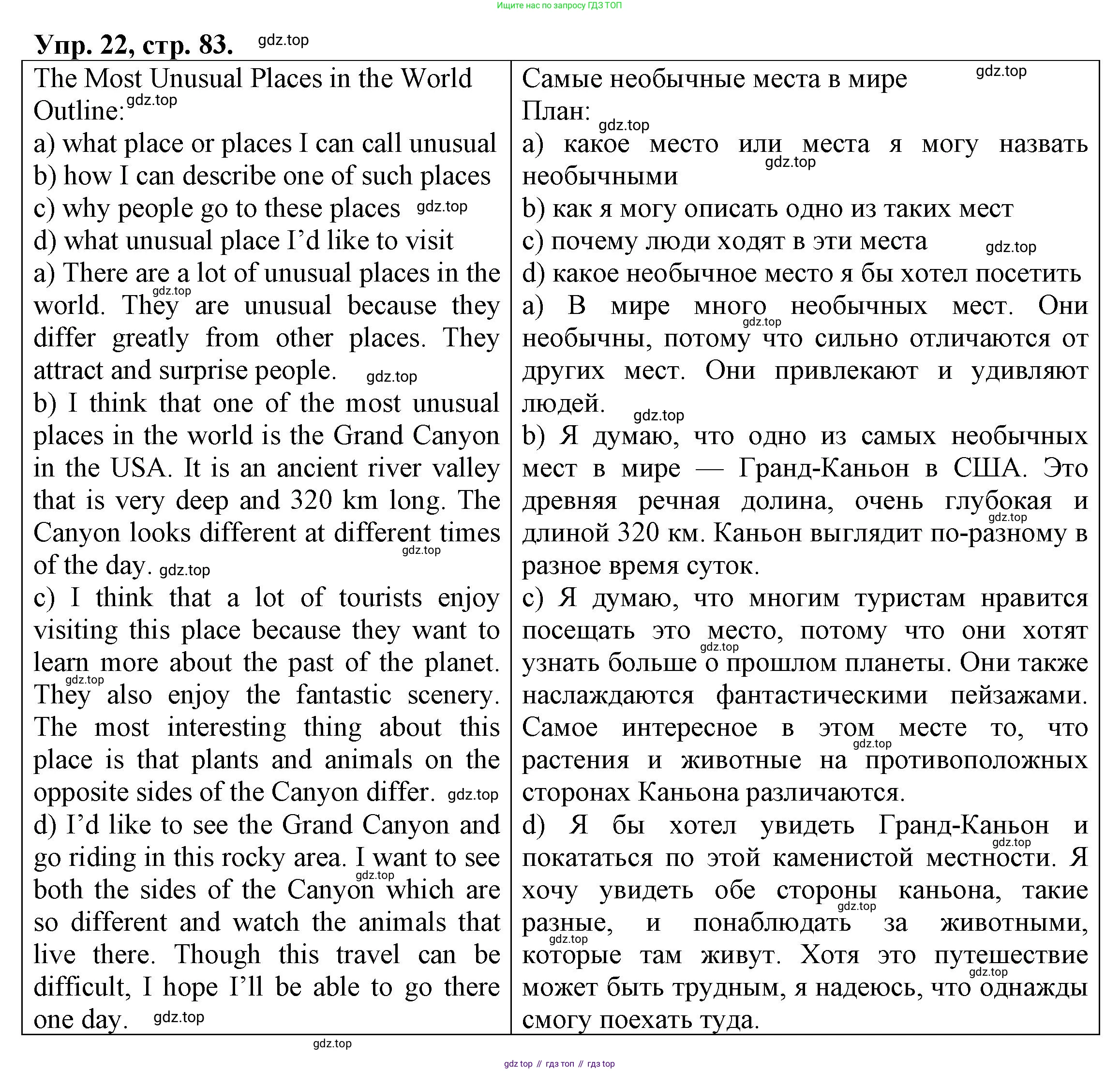 ГДЗ Английский язык (english), 6 класс Тренировочные упражнения для подготовки к ОГЭ (exam practice), авторы: Афанасьева Ольга Васильевна (Afanasyeva Olga), Михеева Ирина Владимировна (Mikheeva Irina), Баранова Ксения Михайловна (Baranova Ksenia), Пушинина Ирина Владимировна, издательство Просвещение, Москва, 2023, зелёного цвета, страница 83, номер 22, Решение