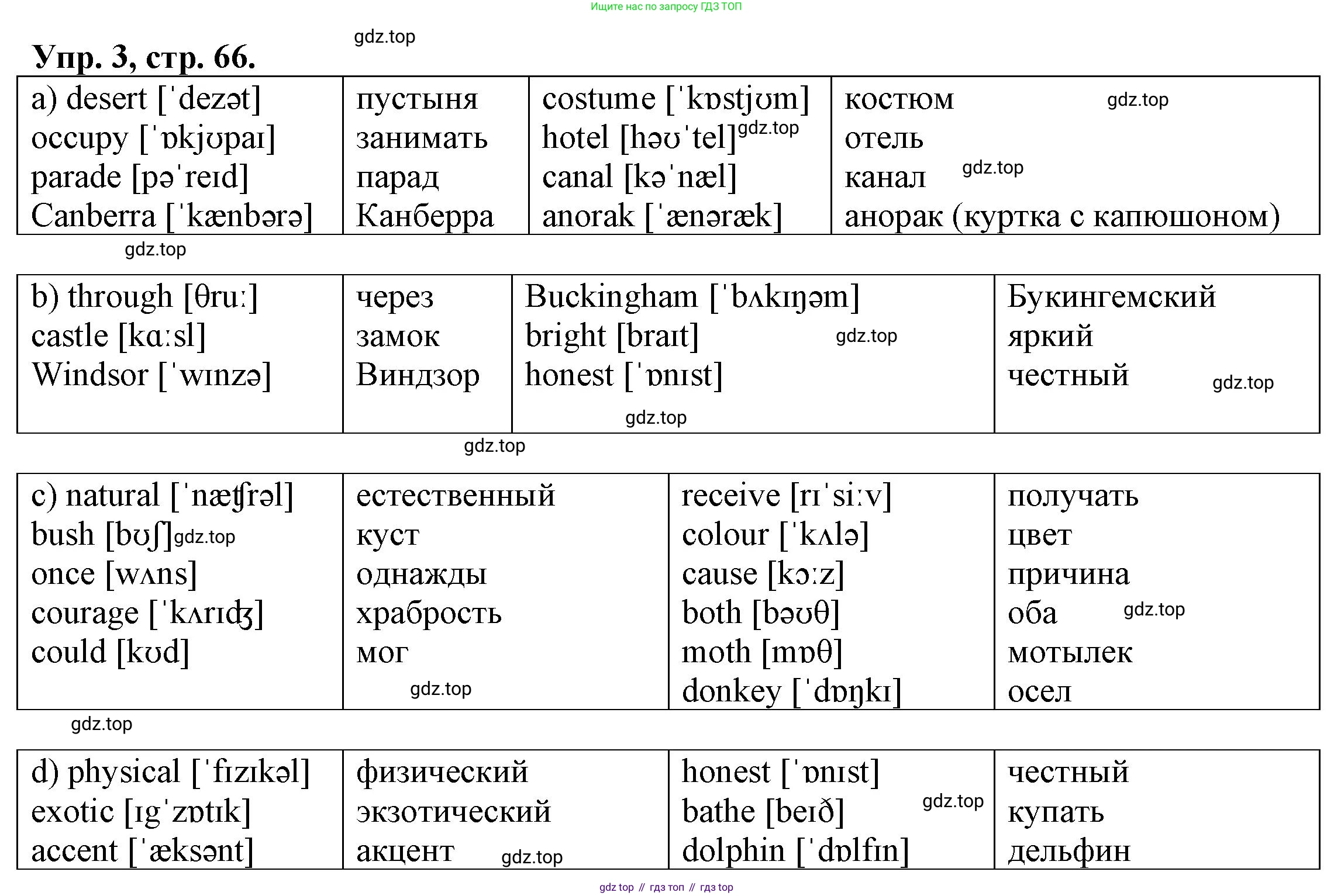 ГДЗ Английский язык (english), 6 класс Тренировочные упражнения для подготовки к ОГЭ (exam practice), авторы: Афанасьева Ольга Васильевна (Afanasyeva Olga), Михеева Ирина Владимировна (Mikheeva Irina), Баранова Ксения Михайловна (Baranova Ksenia), Пушинина Ирина Владимировна, издательство Просвещение, Москва, 2023, зелёного цвета, страница 66, номер 3, Решение