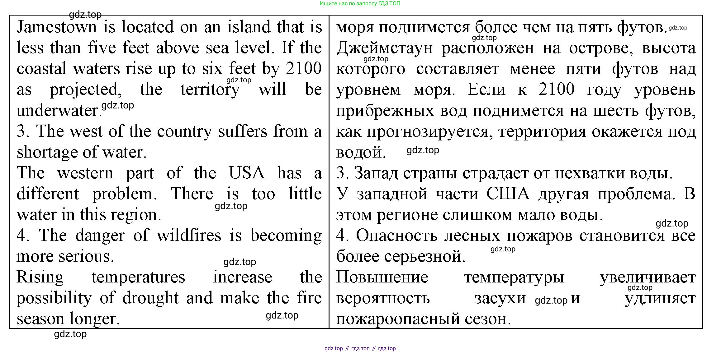 ГДЗ Английский язык (english), 6 класс Тренировочные упражнения для подготовки к ОГЭ (exam practice), авторы: Афанасьева Ольга Васильевна (Afanasyeva Olga), Михеева Ирина Владимировна (Mikheeva Irina), Баранова Ксения Михайловна (Baranova Ksenia), Пушинина Ирина Владимировна, издательство Просвещение, Москва, 2023, зелёного цвета, страница 67, номер 5, Решение (продолжение 2)