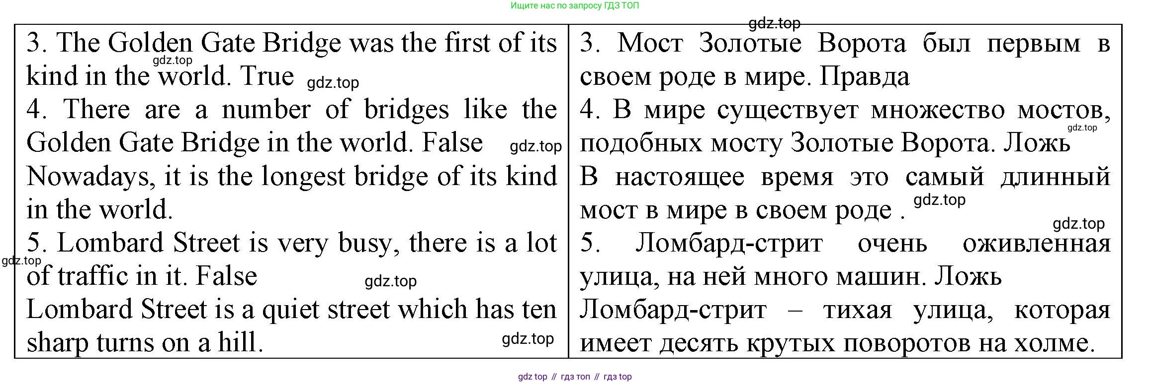 ГДЗ Английский язык (english), 6 класс Тренировочные упражнения для подготовки к ОГЭ (exam practice), авторы: Афанасьева Ольга Васильевна (Afanasyeva Olga), Михеева Ирина Владимировна (Mikheeva Irina), Баранова Ксения Михайловна (Baranova Ksenia), Пушинина Ирина Владимировна, издательство Просвещение, Москва, 2023, зелёного цвета, страница 68, номер 6, Решение (продолжение 2)