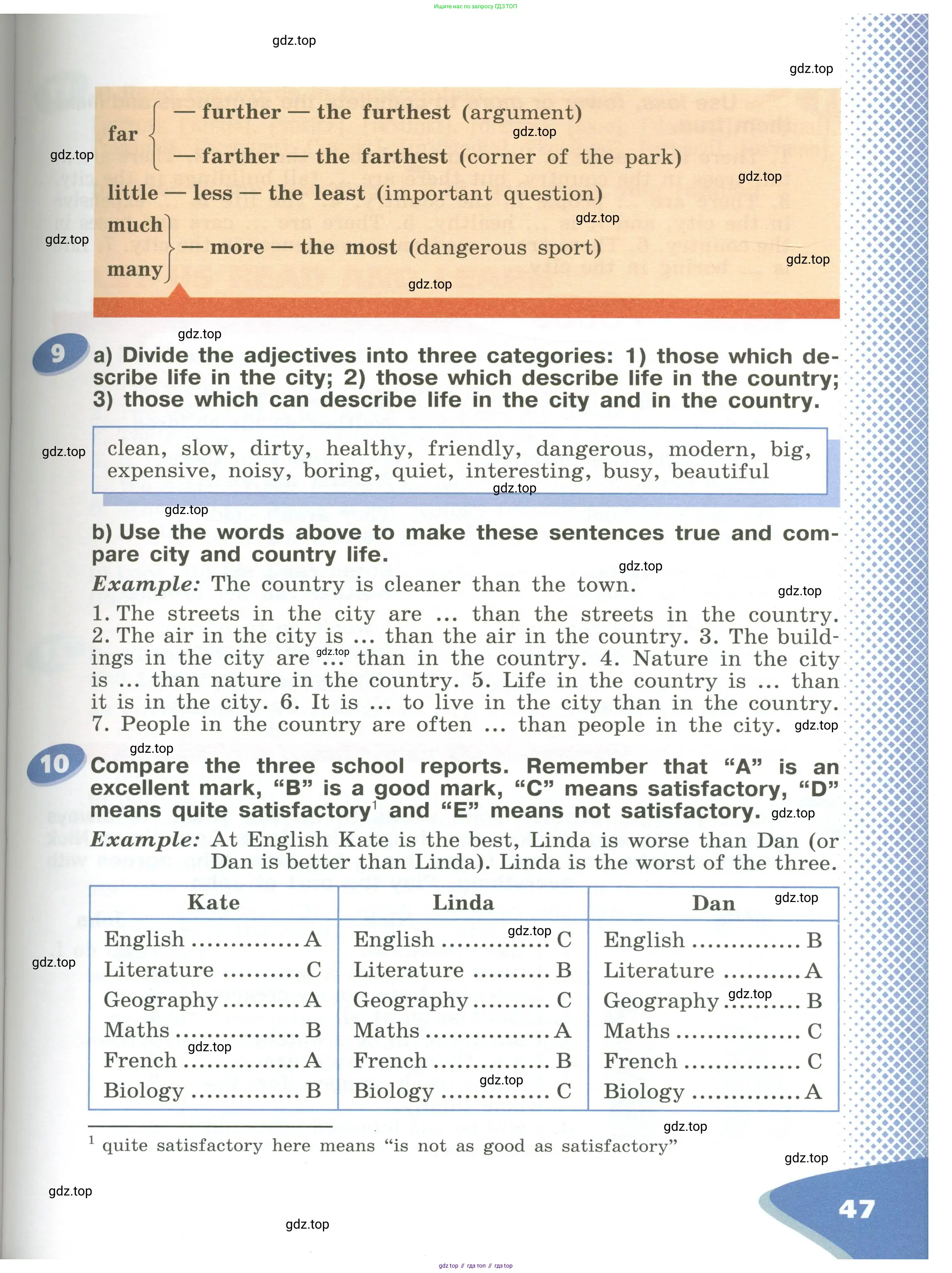 Английский язык (english), 6 класс Учебник (Student's book), авторы: Афанасьева Ольга Васильевна (Afanasyeva Olga), Михеева Ирина Владимировна (Mikheeva Irina), издательство Просвещение, Москва, зелёного цвета, Часть ( Part) 1, страница 47