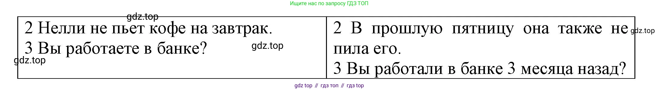 ГДЗ Английский язык (english), 6 класс Учебник (Student's book), авторы: Афанасьева Ольга Васильевна (Afanasyeva Olga), Михеева Ирина Владимировна (Mikheeva Irina), издательство Просвещение, Москва, зелёного цвета, Часть ( Part) 1, страница 5, номер 2, Решение (продолжение 3)