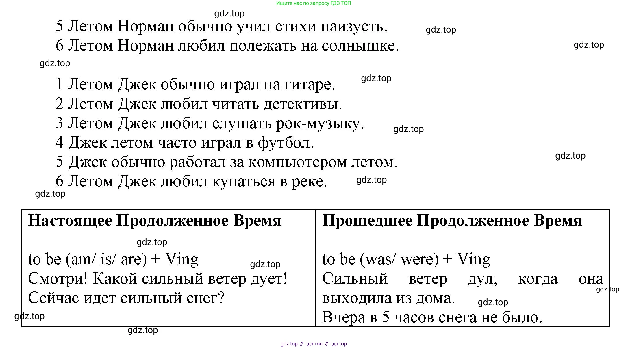 ГДЗ Английский язык (english), 6 класс Учебник (Student's book), авторы: Афанасьева Ольга Васильевна (Afanasyeva Olga), Михеева Ирина Владимировна (Mikheeva Irina), издательство Просвещение, Москва, зелёного цвета, Часть ( Part) 1, страница 7, номер 5, Решение (продолжение 2)