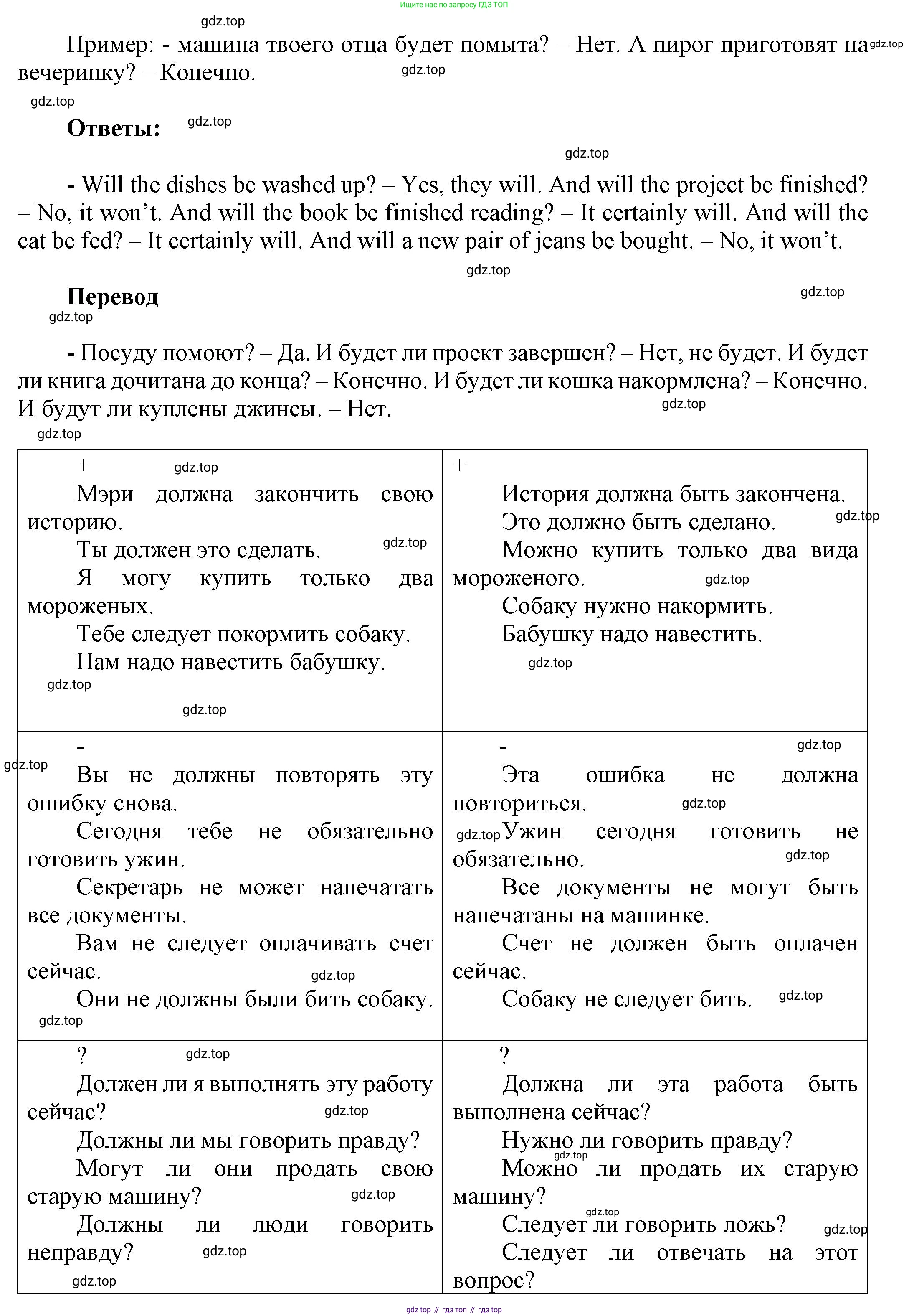 ГДЗ Английский язык (english), 6 класс Учебник (Student's book), авторы: Афанасьева Ольга Васильевна (Afanasyeva Olga), Михеева Ирина Владимировна (Mikheeva Irina), издательство Просвещение, Москва, зелёного цвета, Часть ( Part) 1, страница 34, номер 15, Решение (продолжение 3)