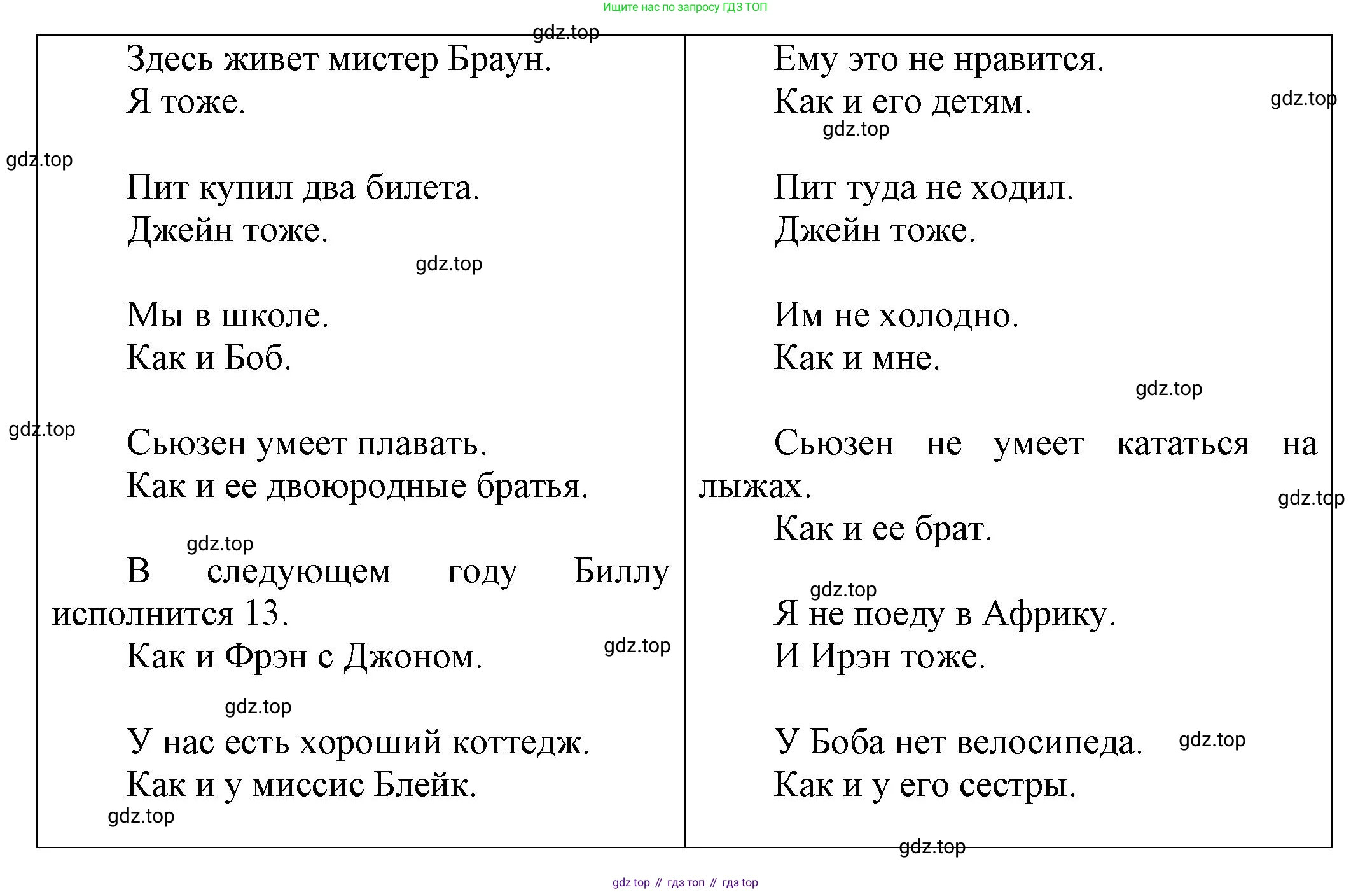ГДЗ Английский язык (english), 6 класс Учебник (Student's book), авторы: Афанасьева Ольга Васильевна (Afanasyeva Olga), Михеева Ирина Владимировна (Mikheeva Irina), издательство Просвещение, Москва, зелёного цвета, Часть ( Part) 1, страница 48, номер 11, Решение (продолжение 2)