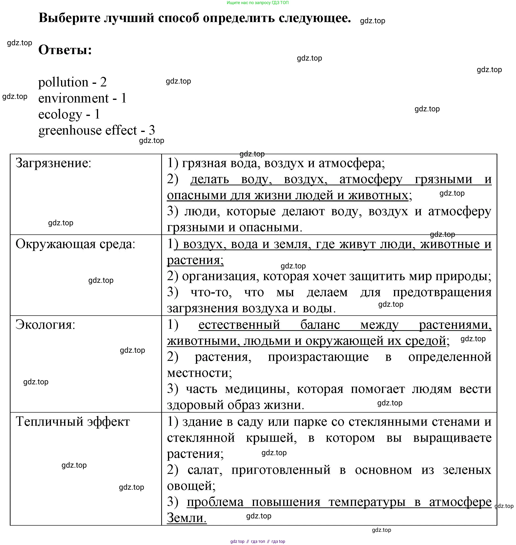 ГДЗ Английский язык (english), 6 класс Учебник (Student's book), авторы: Афанасьева Ольга Васильевна (Afanasyeva Olga), Михеева Ирина Владимировна (Mikheeva Irina), издательство Просвещение, Москва, зелёного цвета, Часть ( Part) 1, страница 54, номер 23, Решение