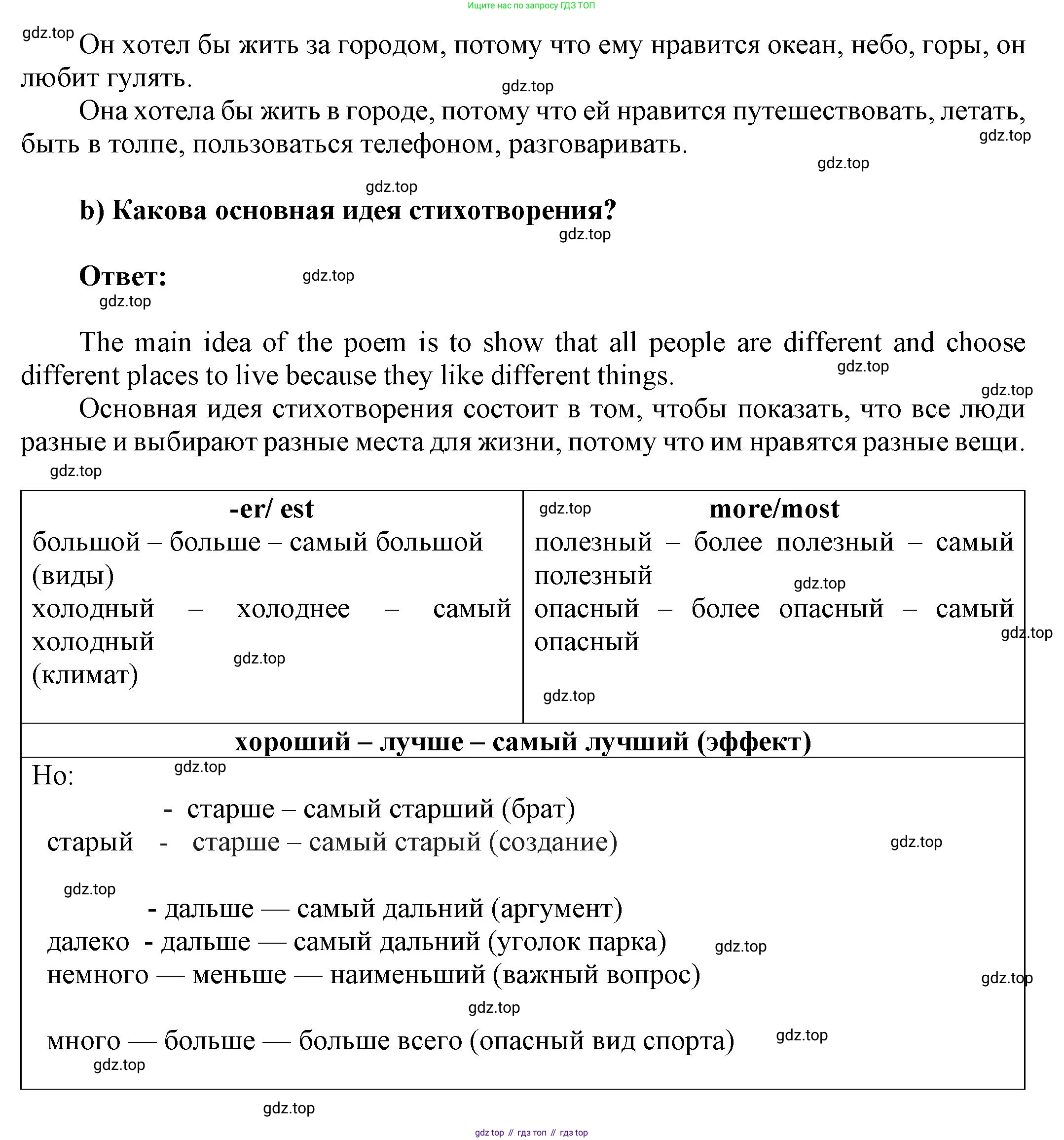 ГДЗ Английский язык (english), 6 класс Учебник (Student's book), авторы: Афанасьева Ольга Васильевна (Afanasyeva Olga), Михеева Ирина Владимировна (Mikheeva Irina), издательство Просвещение, Москва, зелёного цвета, Часть ( Part) 1, страница 46, номер 8, Решение (продолжение 2)