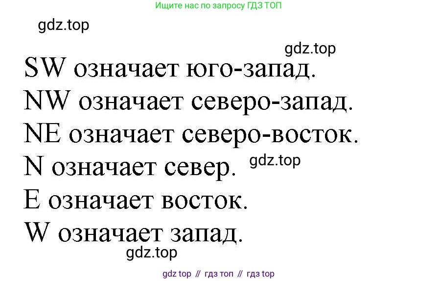 ГДЗ Английский язык (english), 6 класс Учебник (Student's book), авторы: Афанасьева Ольга Васильевна (Afanasyeva Olga), Михеева Ирина Владимировна (Mikheeva Irina), издательство Просвещение, Москва, зелёного цвета, Часть ( Part) 1, страница 84, номер 2, Решение (продолжение 2)