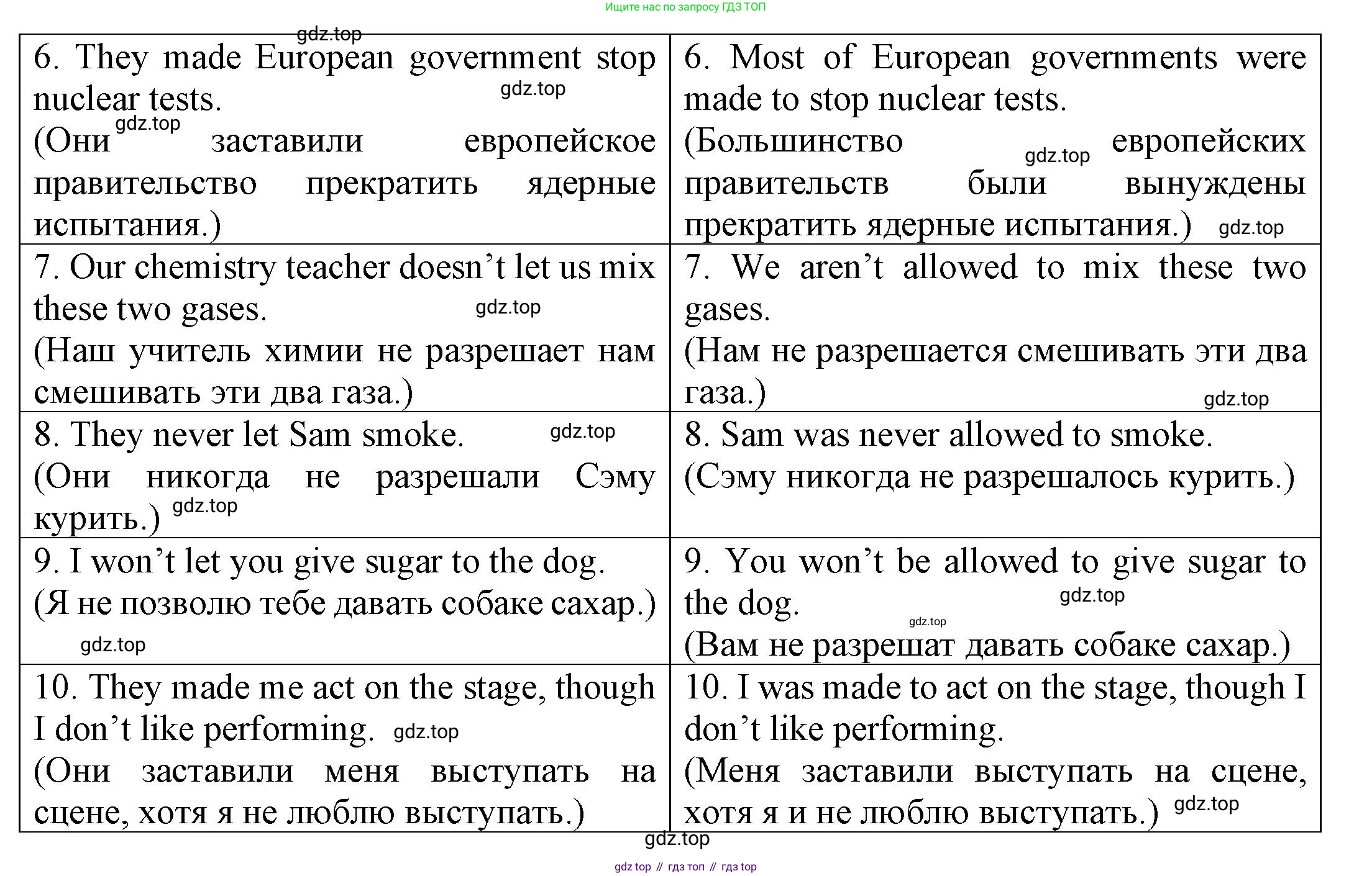 ГДЗ Английский язык (english), 6 класс Учебник (Student's book), авторы: Афанасьева Ольга Васильевна (Afanasyeva Olga), Михеева Ирина Владимировна (Mikheeva Irina), издательство Просвещение, Москва, зелёного цвета, Часть ( Part) 2, страница 53, номер 5, Решение (продолжение 2)