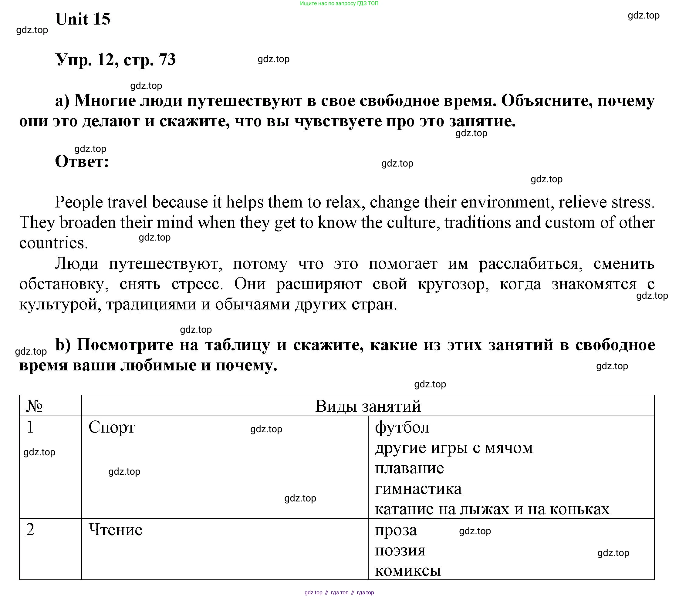 ГДЗ Английский язык (english), 6 класс Учебник (Student's book), авторы: Афанасьева Ольга Васильевна (Afanasyeva Olga), Михеева Ирина Владимировна (Mikheeva Irina), издательство Просвещение, Москва, зелёного цвета, Часть ( Part) 2, страница 73, номер 12, Решение