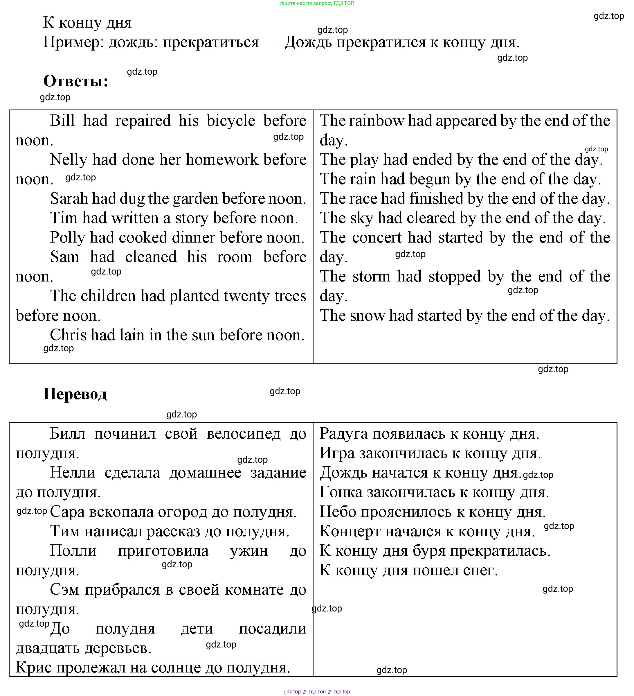 ГДЗ Английский язык (english), 6 класс Учебник (Student's book), авторы: Афанасьева Ольга Васильевна (Afanasyeva Olga), Михеева Ирина Владимировна (Mikheeva Irina), издательство Просвещение, Москва, зелёного цвета, Часть ( Part) 2, страница 90, номер 4, Решение (продолжение 2)