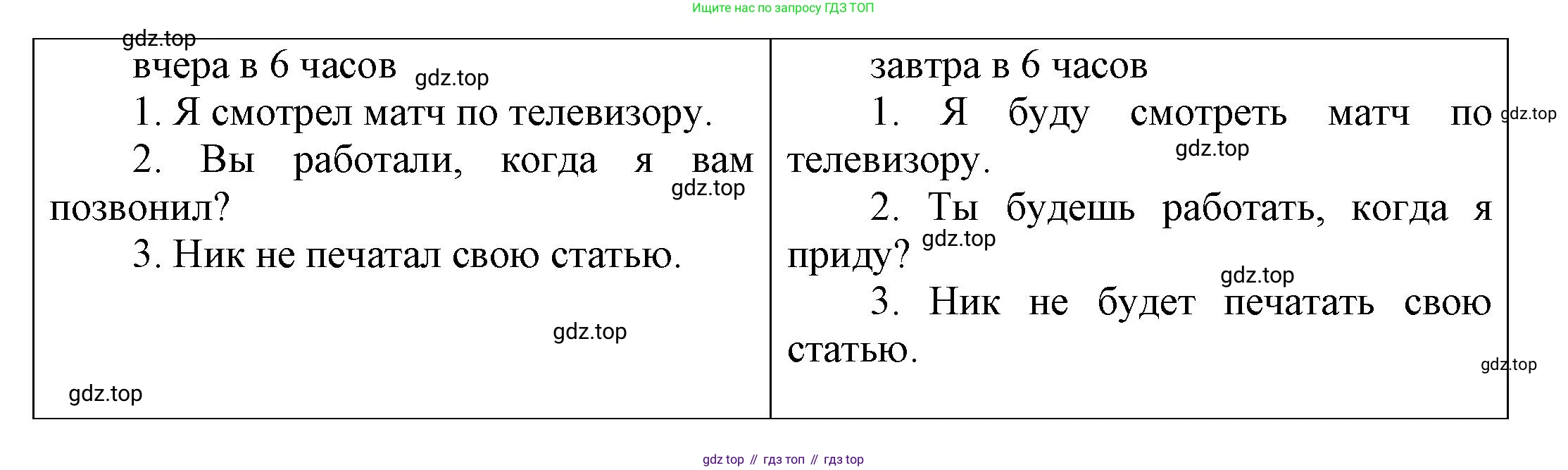 ГДЗ Английский язык (english), 6 класс Учебник (Student's book), авторы: Афанасьева Ольга Васильевна (Afanasyeva Olga), Михеева Ирина Владимировна (Mikheeva Irina), издательство Просвещение, Москва, зелёного цвета, Часть ( Part) 2, страница 130, номер 7, Решение (продолжение 2)