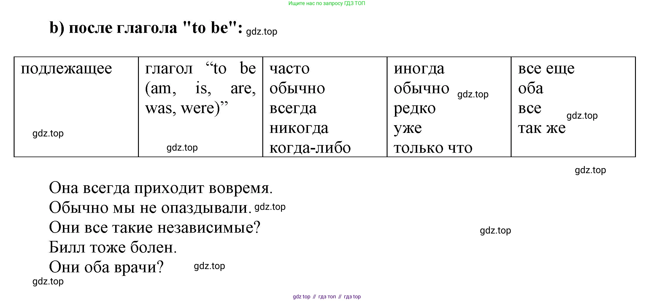 ГДЗ Английский язык (english), 6 класс Учебник (Student's book), авторы: Афанасьева Ольга Васильевна (Afanasyeva Olga), Михеева Ирина Владимировна (Mikheeva Irina), издательство Просвещение, Москва, зелёного цвета, Часть ( Part) 2, страница 147, номер 10, Решение (продолжение 2)