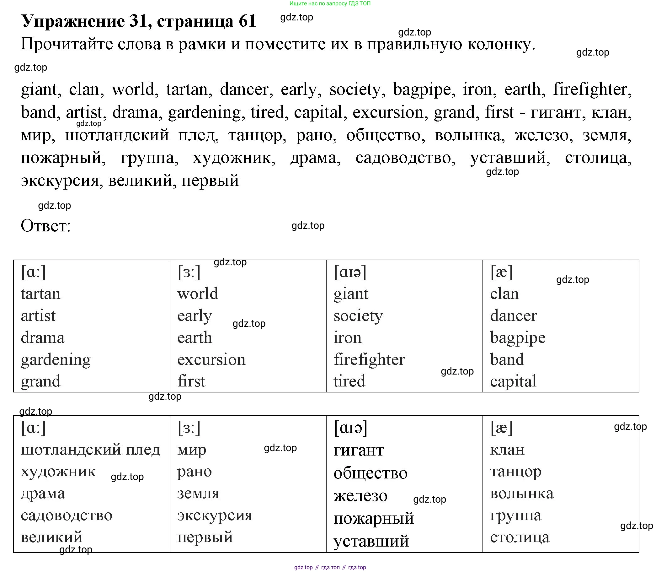 ГДЗ Английский язык (english), 6 класс рабочая тетрадь с контрольными работами (workbook + tests), авторы: Биболетова Мерем Забатовна, Денисенко Ольга Анатольевна, Трубанева Наталия Николаевна, издательство Просвещение, Москва, 2023, страница 61, номер 31, Решение