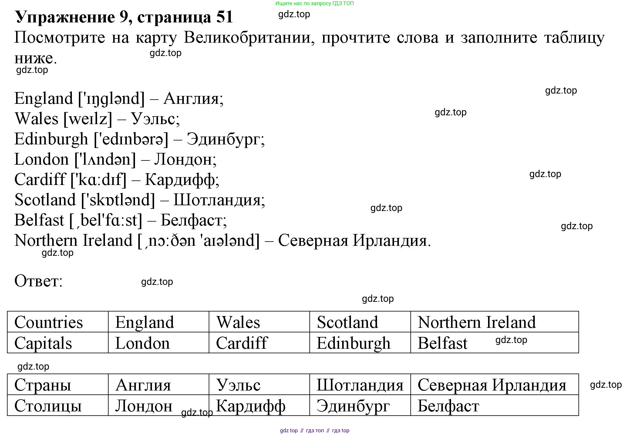 ГДЗ Английский язык (english), 6 класс рабочая тетрадь с контрольными работами (workbook + tests), авторы: Биболетова Мерем Забатовна, Денисенко Ольга Анатольевна, Трубанева Наталия Николаевна, издательство Просвещение, Москва, 2023, страница 51, номер 9, Решение