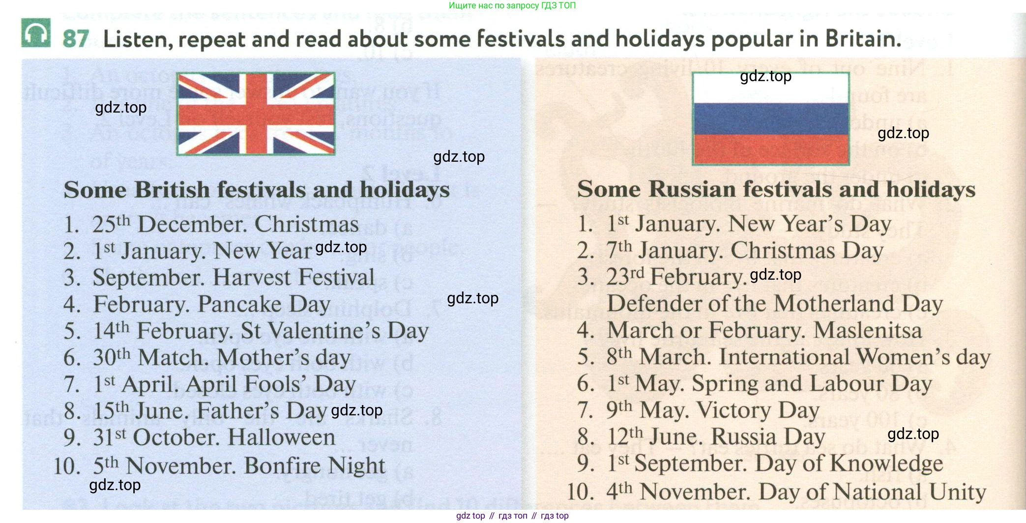 ГДЗ Английский язык (english), 6 класс Учебник (Student's book), авторы: Биболетова Мерем Забатовна, Денисенко Ольга Анатольевна, Трубанева Наталия Николаевна, издательство Просвещение, Москва, 2023, страница 172, номер 87, Условие