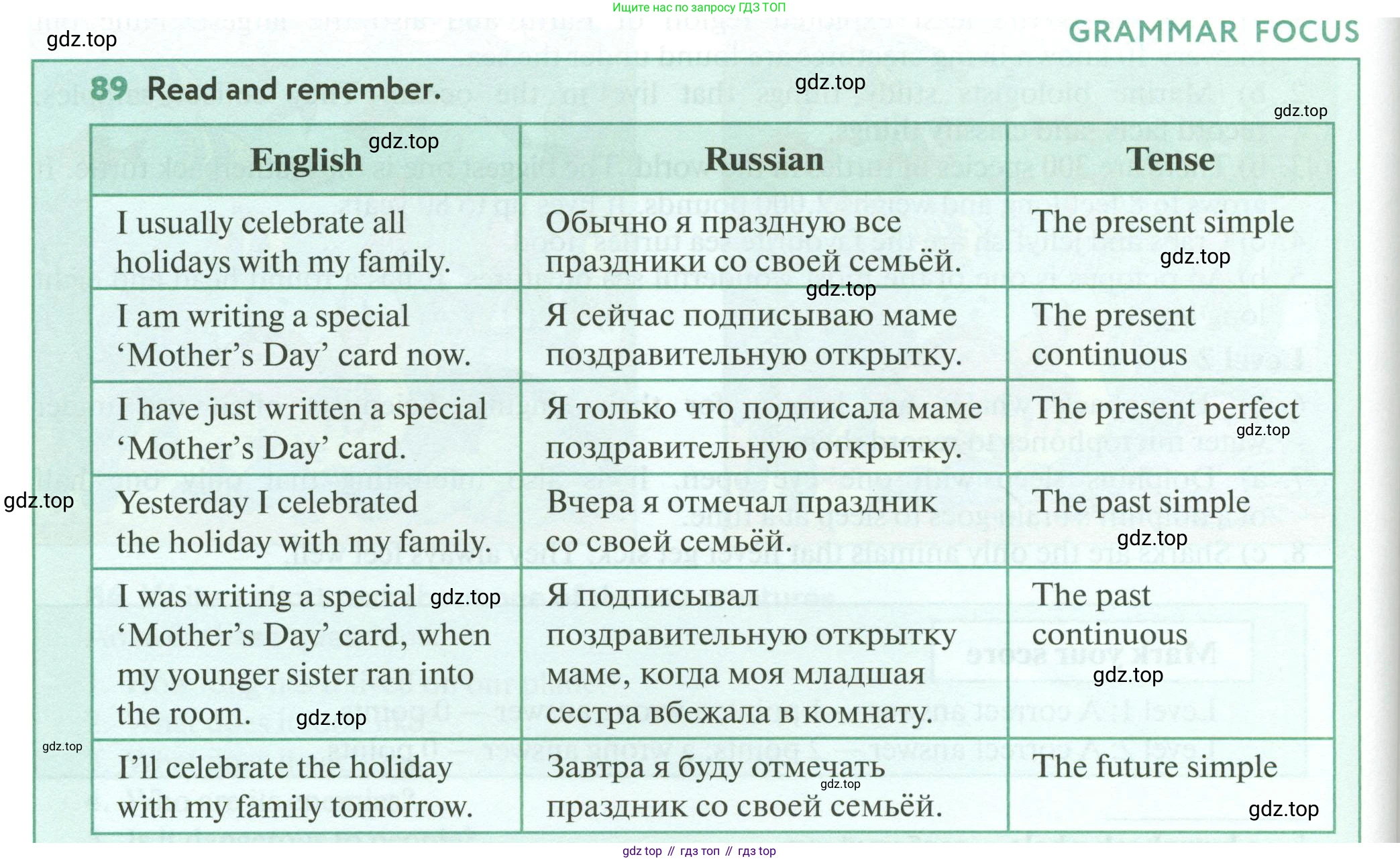 ГДЗ Английский язык (english), 6 класс Учебник (Student's book), авторы: Биболетова Мерем Забатовна, Денисенко Ольга Анатольевна, Трубанева Наталия Николаевна, издательство Просвещение, Москва, 2023, страница 172, номер 89, Условие