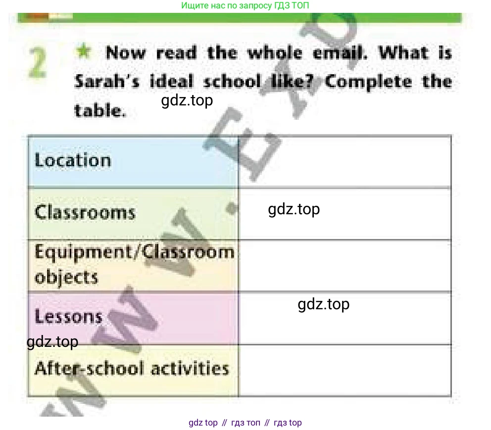 Английский язык (english), 6 класс Рабочая тетрадь (workbook), авторы: Эванс Вирджиния (Evans Virginia), Дули Дженни (Dooley Jenny), Оби Боб (Obee Bob), Мухамеджанова Наталья (Mukhamedjanova Natalya), издательство Express Publishing, Алматы, 2017, зелёного цвета, страница 11, номер 2, Условие