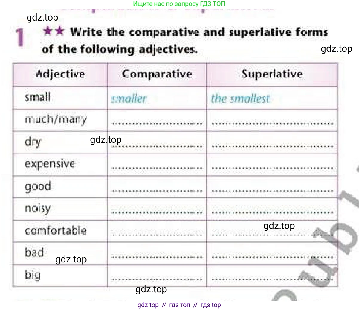 Английский язык (english), 6 класс Рабочая тетрадь (workbook), авторы: Эванс Вирджиния (Evans Virginia), Дули Дженни (Dooley Jenny), Оби Боб (Obee Bob), Мухамеджанова Наталья (Mukhamedjanova Natalya), издательство Express Publishing, Алматы, 2017, зелёного цвета, страница 66, номер 1, Условие