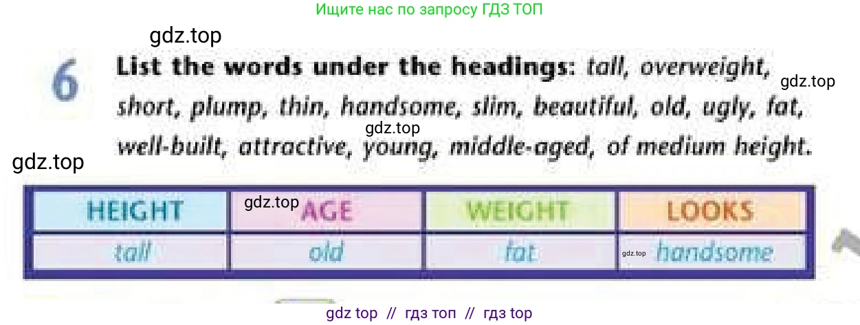Английский язык (english), 6 класс Учебник (Student's book), авторы: Эванс Вирджиния (Evans Virginia), Дули Дженни (Dooley Jenny), Оби Боб (Obee Bob), Мухамеджанова Наталья (Mukhamedjanova Natalya), издательство Express Publishing, Алматы, 2018, зелёного цвета, страница 19, номер 6, Условие