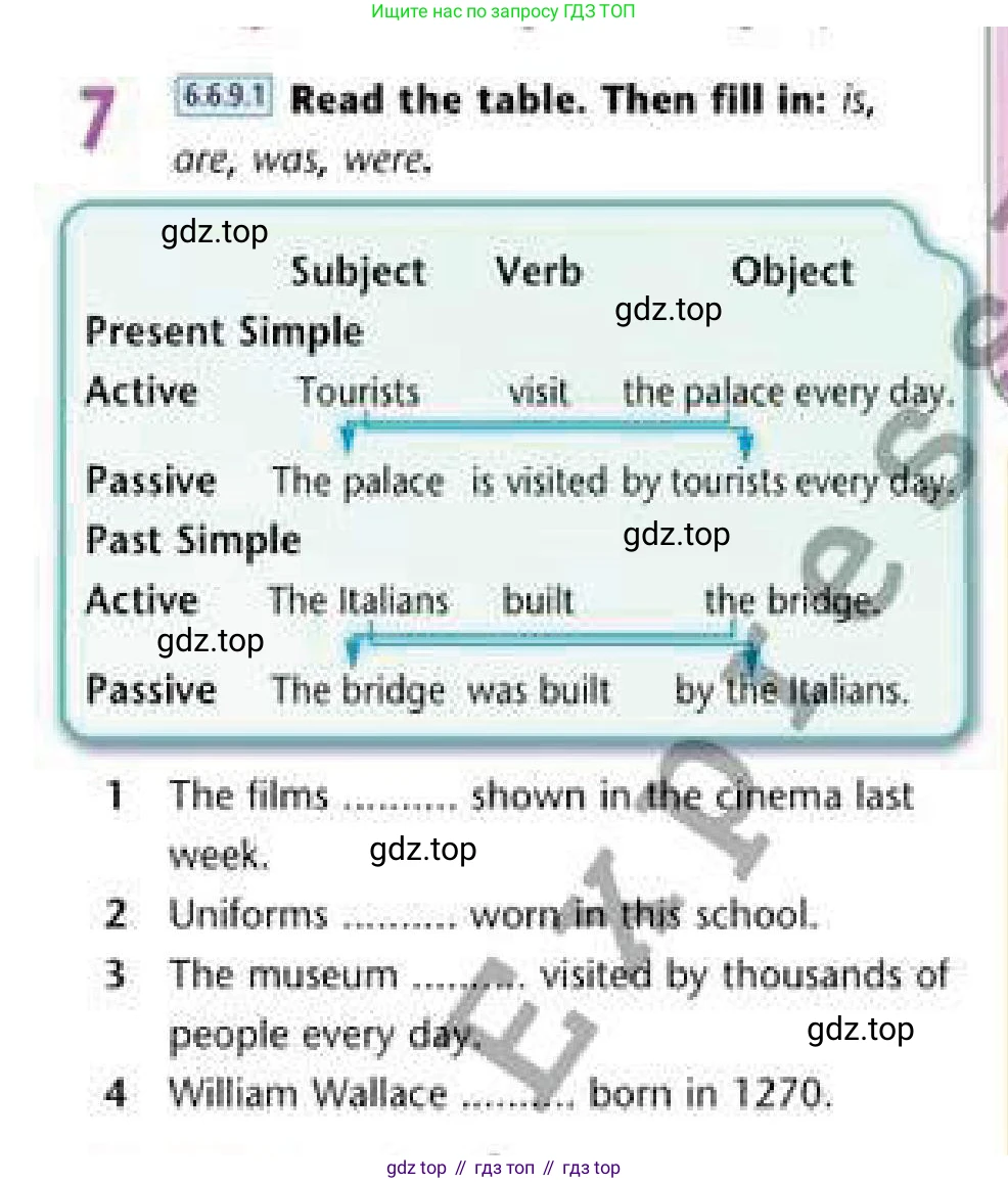 Английский язык (english), 6 класс Учебник (Student's book), авторы: Эванс Вирджиния (Evans Virginia), Дули Дженни (Dooley Jenny), Оби Боб (Obee Bob), Мухамеджанова Наталья (Mukhamedjanova Natalya), издательство Express Publishing, Алматы, 2018, зелёного цвета, страница 21, номер 7, Условие