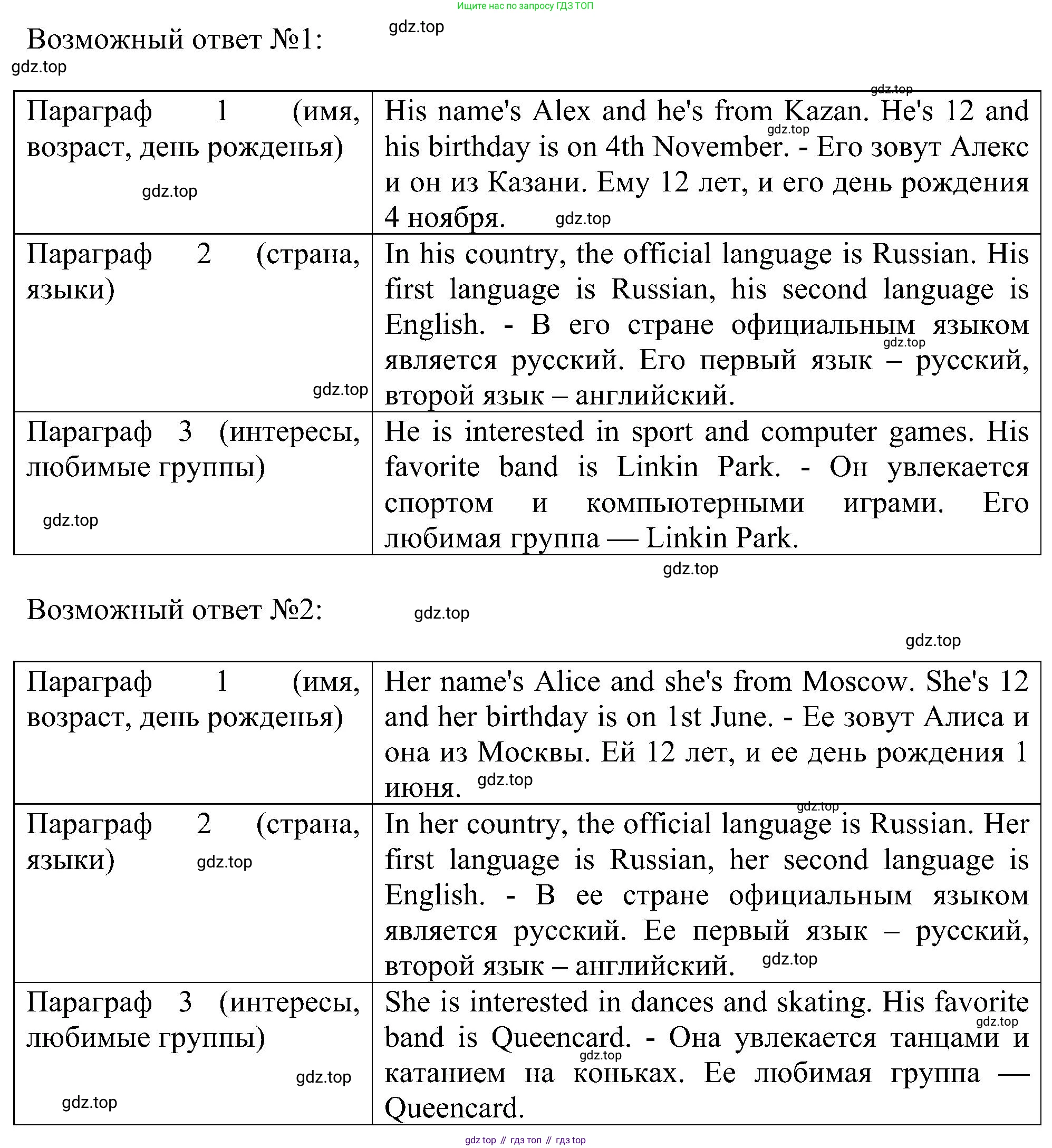 ГДЗ Английский язык (english), 6 класс рабочая тетрадь, авторы: Комарова Юлия Александровна, Ларионова Ирина Владимировна, издательство Русское слово, Москва, 2022, розового цвета, страница 12, номер 3, Решение (продолжение 2)